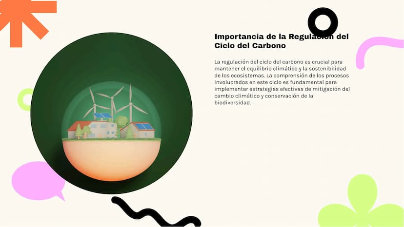 Análisis Detallado
del Ciclo del Carbono
K ـو
Introducción al Ciclo del Carbono
El ciclo del carbono es crucial para la vida en la
Tierra, y