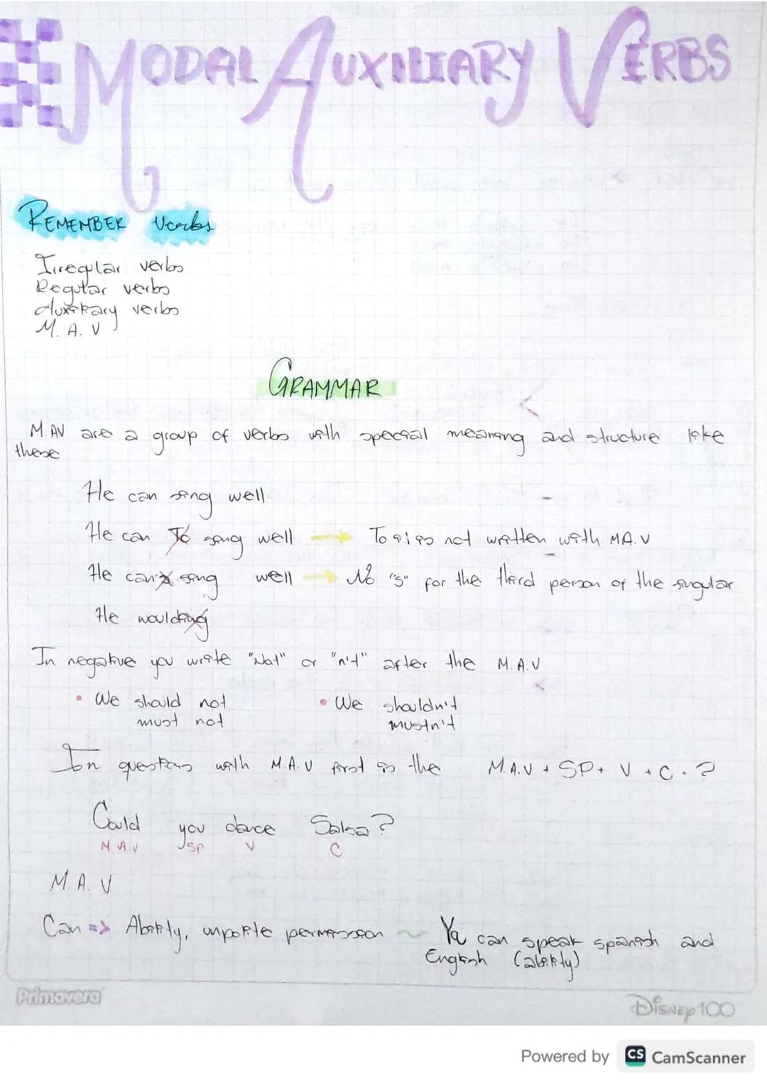 # MODAL AUXILIARY VERES

REMEMBER Verbes

Iiregular verbs
Regular verbs
duxikary verbs
M. A. V

GRAMMAR
MAV are a group of verbs with specia