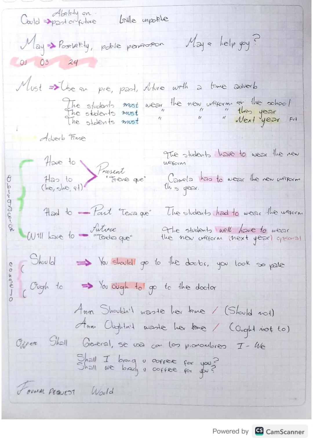 # MODAL AUXILIARY VERES

REMEMBER Verbes

Iiregular verbs
Regular verbs
duxikary verbs
M. A. V

GRAMMAR
MAV are a group of verbs with specia