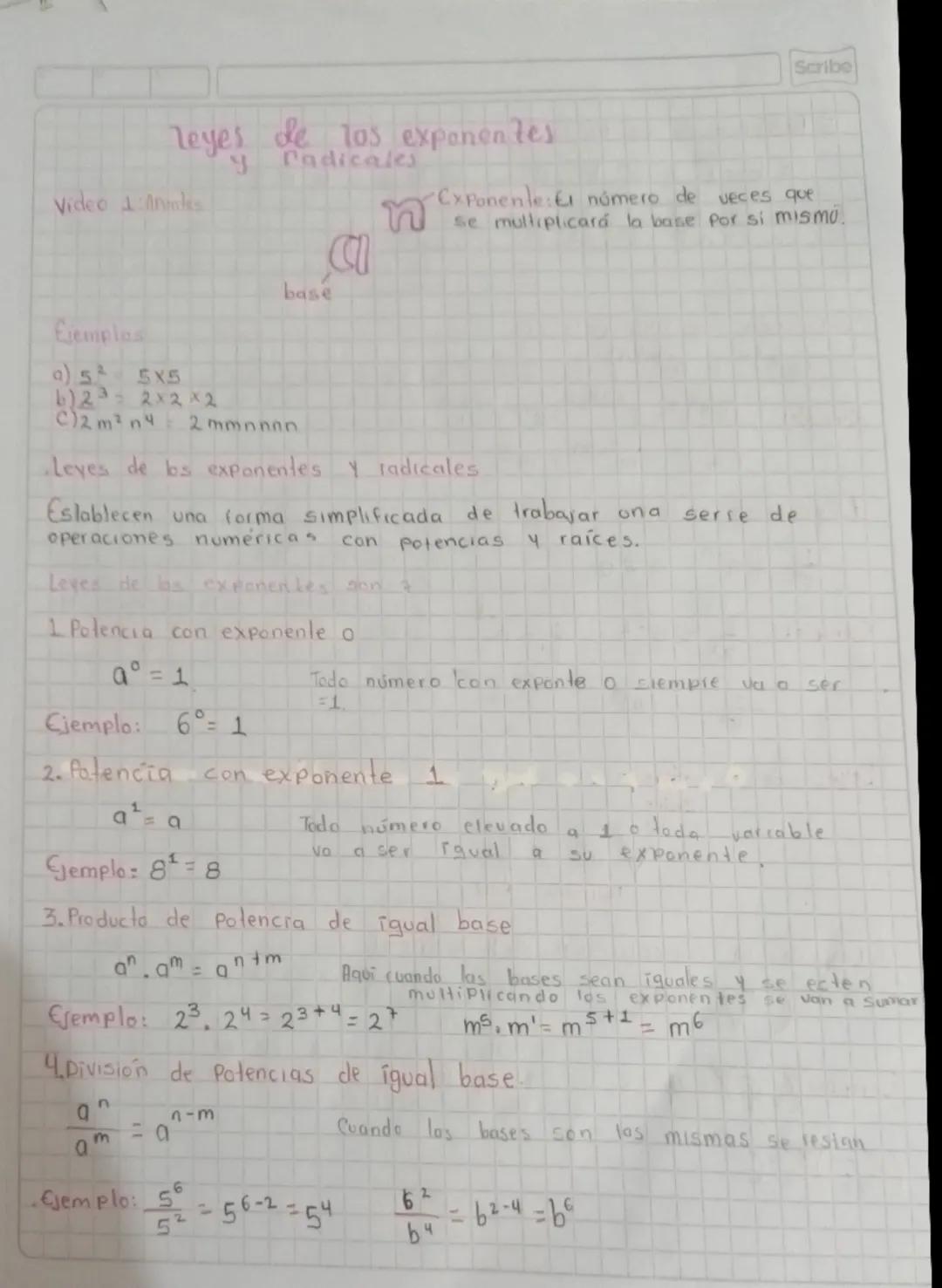 Leyes de los exponentes y radicales