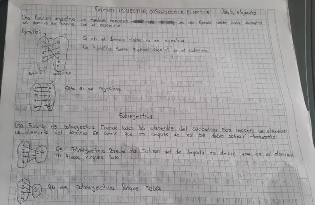 Repaso función sobreyectiva y inyectiva
