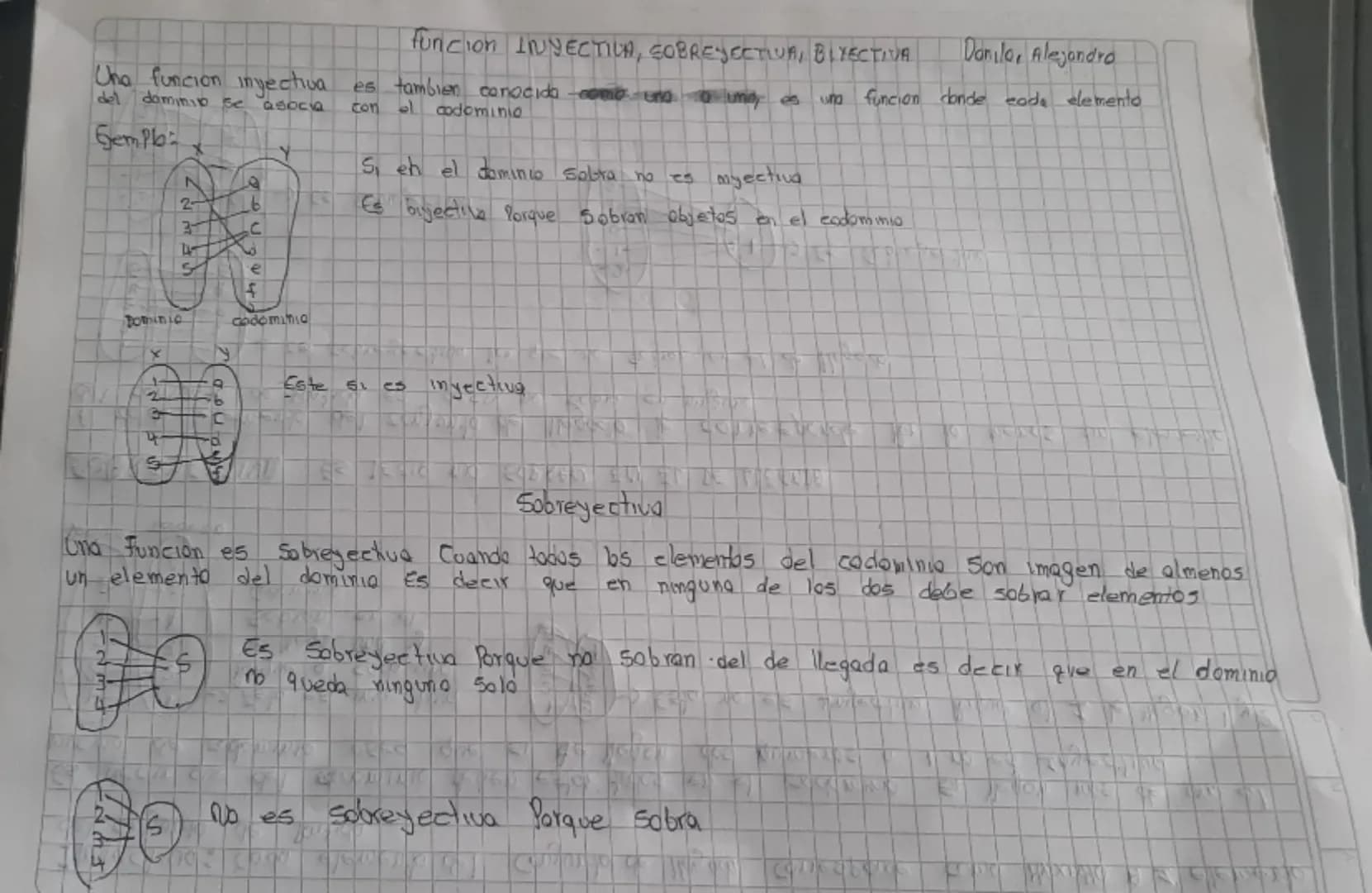 --- OCR Start ---
Funcion INYECTIVA, COBREJECTIVA, BLYECTIVA
Cha funcion inyecthua
del dammivo se asocia
Danilo, Alejandro
es tambien conoci