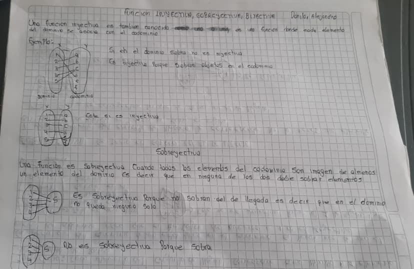 --- OCR Start ---
Funcion INYECTIVA, COBREJECTIVA, BLYECTIVA
Cha funcion inyecthua
del dammivo se asocia
Danilo, Alejandro
es tambien conoci