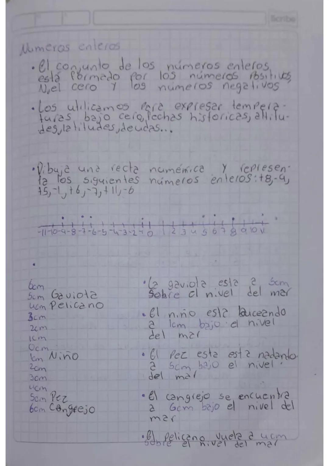 Scribe
Cordenadas
(2,1)
(X,Y)
4 x 5 1 3 2 1 WINK
√2-86-25- 17 AQUET 25
D 25-17 27 31 33
213-272-7311925
23-2-24
Conjunto de números
enteros
