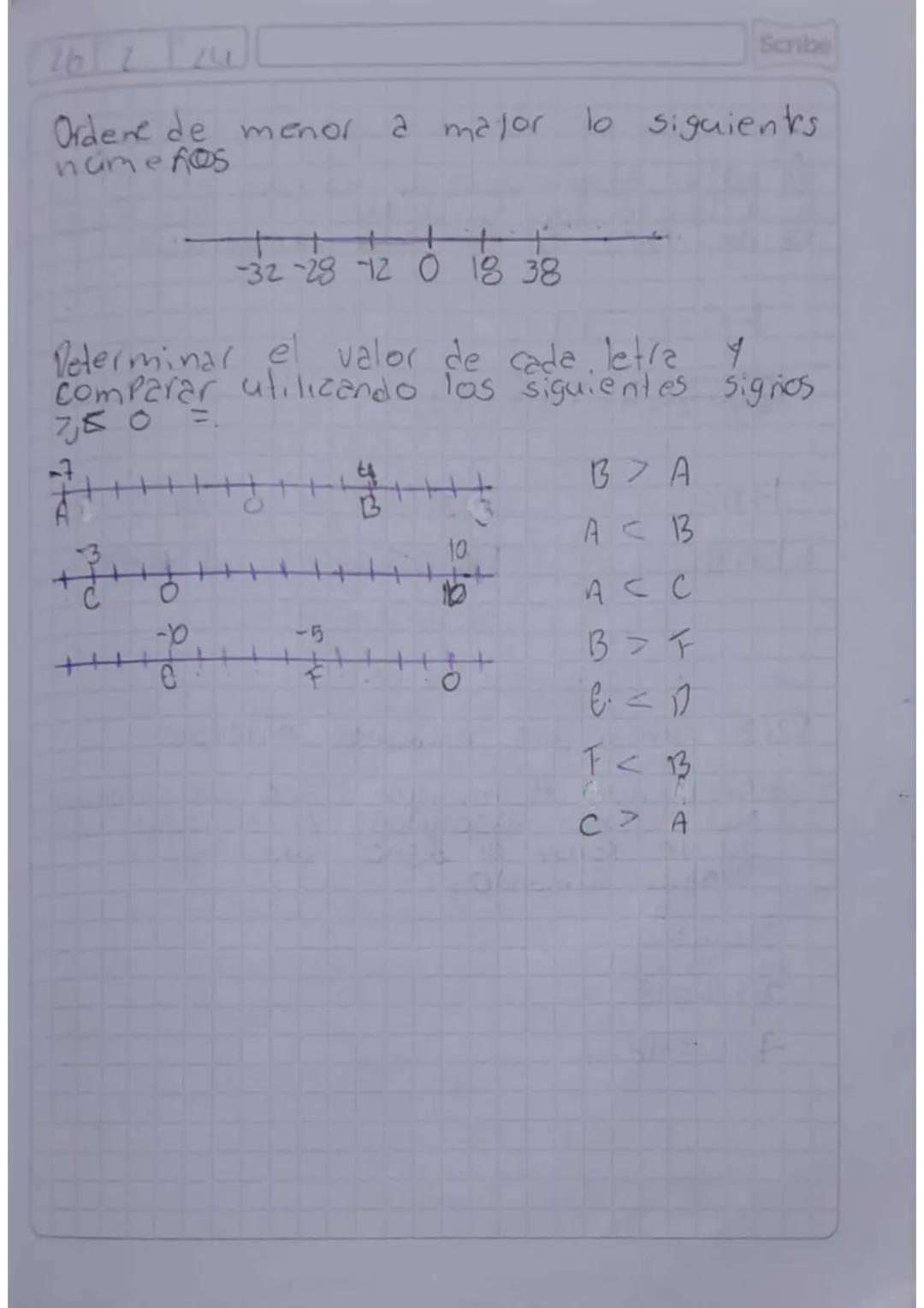 Scribe
Cordenadas
(2,1)
(X,Y)
4 x 5 1 3 2 1 WINK
√2-86-25- 17 AQUET 25
D 25-17 27 31 33
213-272-7311925
23-2-24
Conjunto de números
enteros

