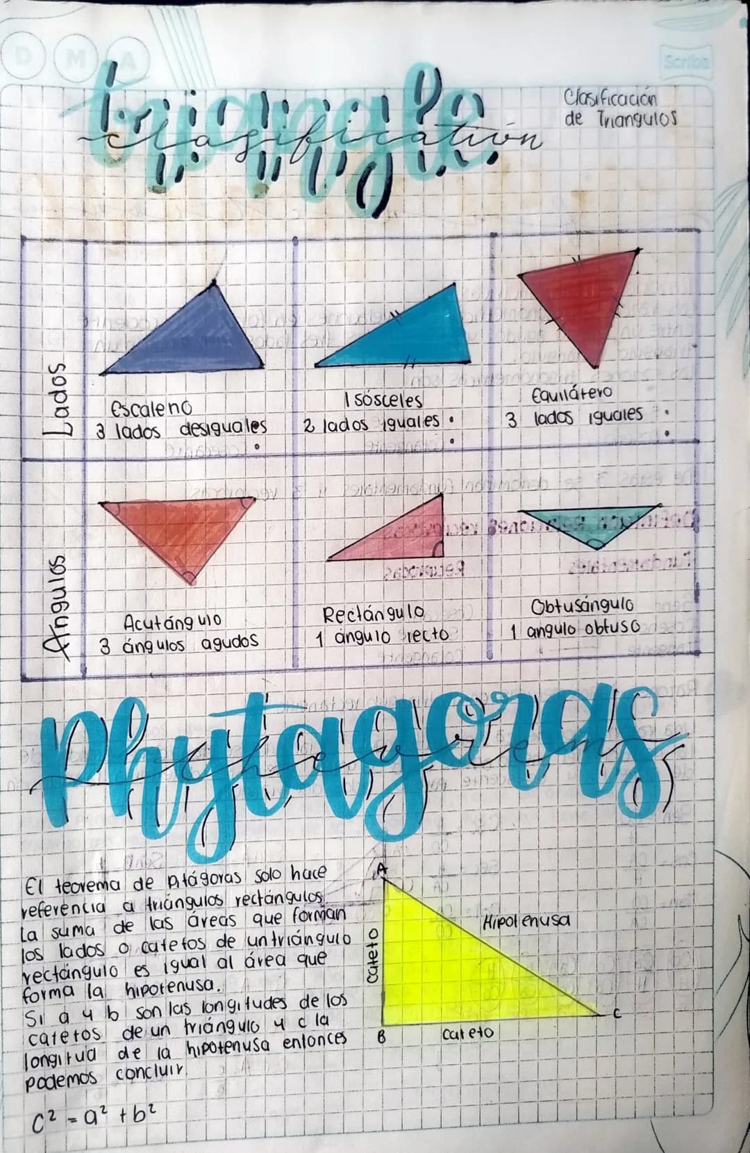 Angulos
Lados
M
baignaala
Clasificación
de Triangulos
Scribe
escale no
3 lados desiguales
Acutang ulo
3 ángulos agudos
Isosceles
2 lados igu