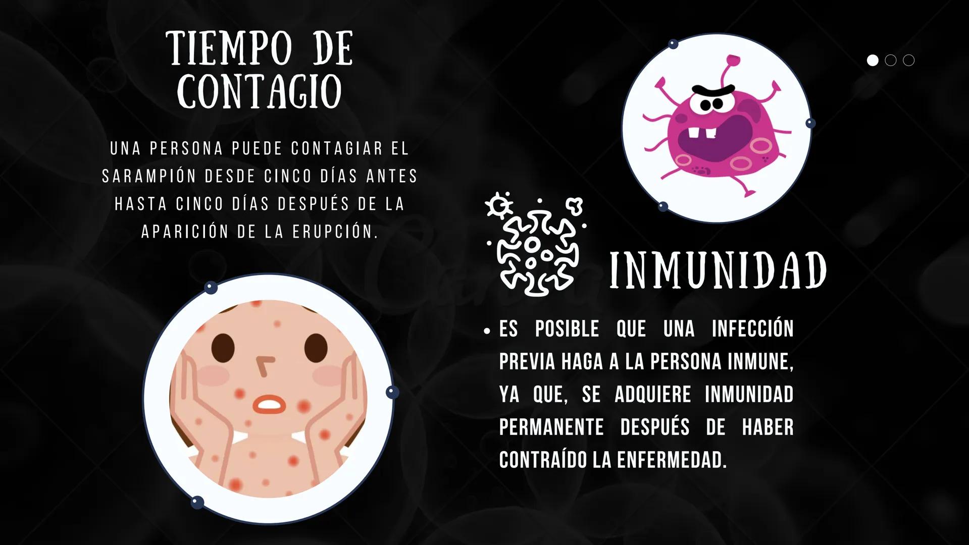 SARAMPIÓN

• LUISA ZUNIGA
• STEFANY GOMEZ
• YEINER TOVAR
• CAROL YLLERA
• NICOLE MARIN # ¿QUÉ ES?

ES UNA ENFERMEDAD AGUDA Y
ALTAMENTE CONTA