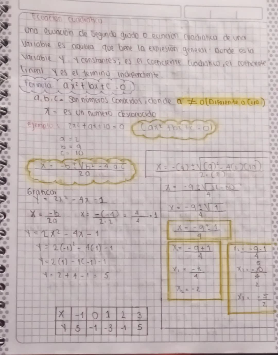 Ecuaciones cuadraticas 