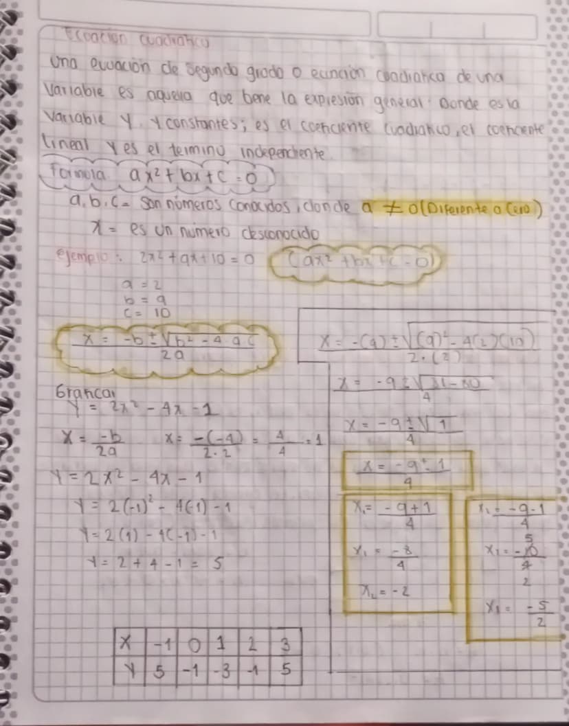 Ecuation cuadratico
Una evvación cle Segundo grado o ecunción cuadratica de una
Variable es aquella que bene la expresión general. Donde es 