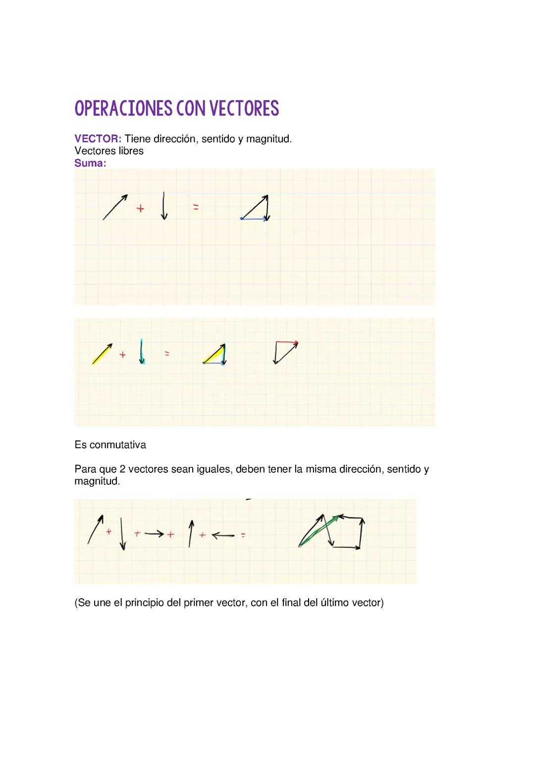 Física 11 - Operaciones con vectores