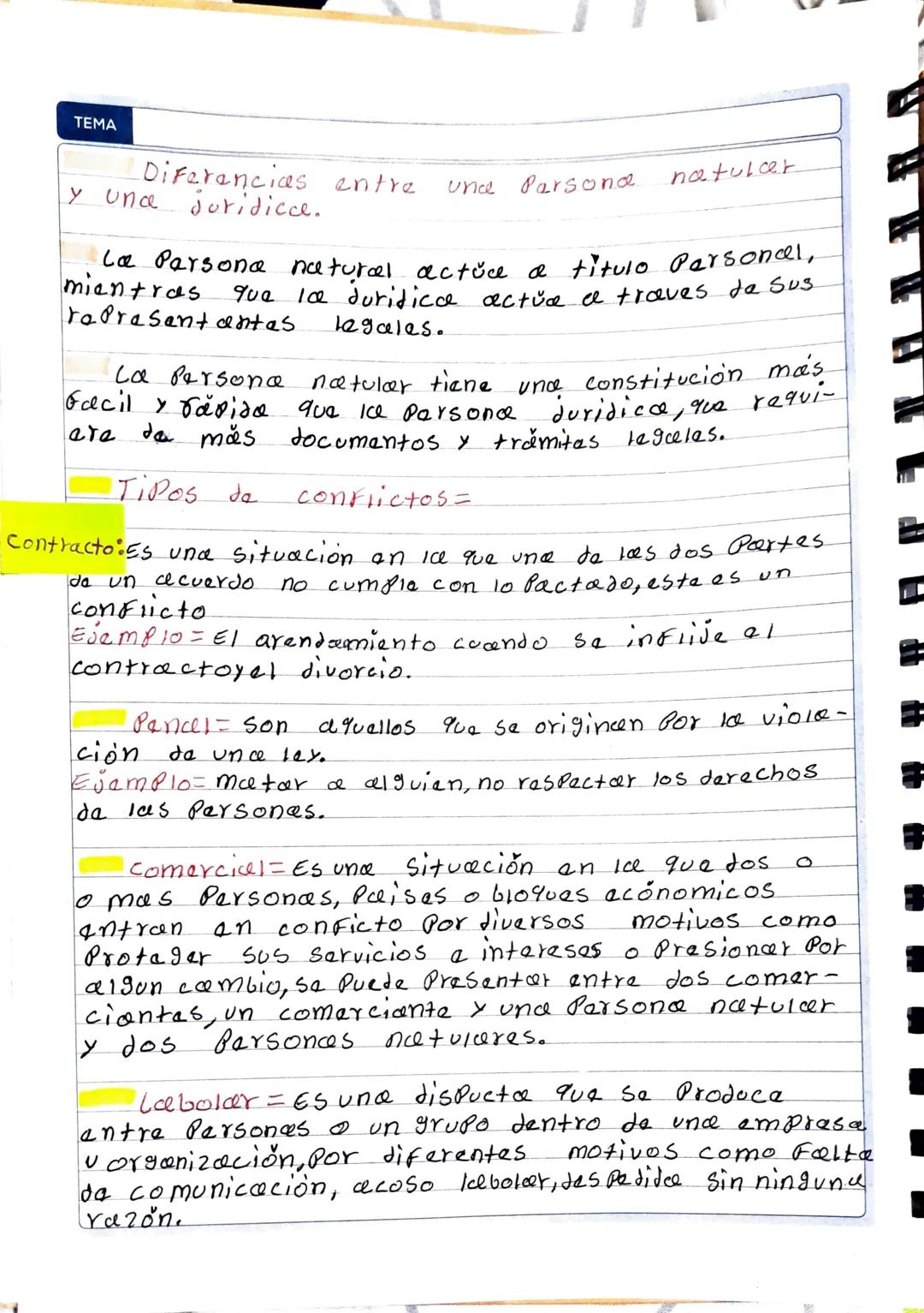TEMA
Derecho
Se basa en una conducta que tienen las Per-
Sonas
los tiempos.
atraves
de
Todas esas constumbres Se Fueron.
anotan-
reglamentos