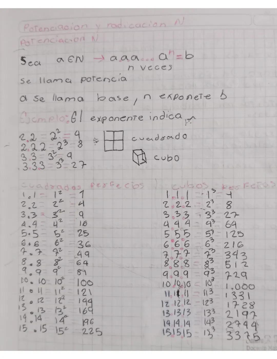 Potenciación y radicación