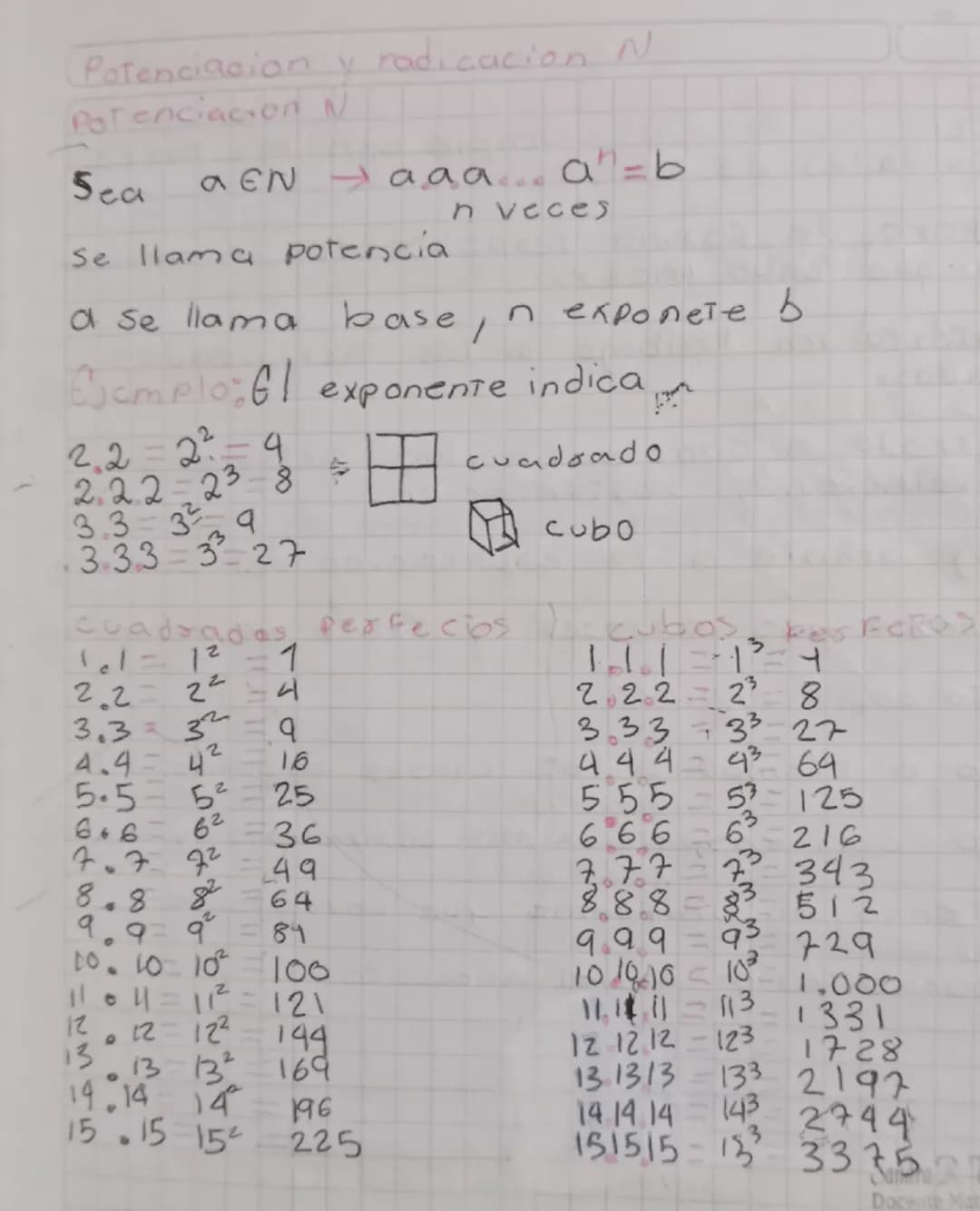 Potenciacion y rodicacion N
Potenciacion N
Sea
a EN aaa... a = b
n veces
Se llama potencia.
a se llama base
n exponete b
/
E
emplo exponente