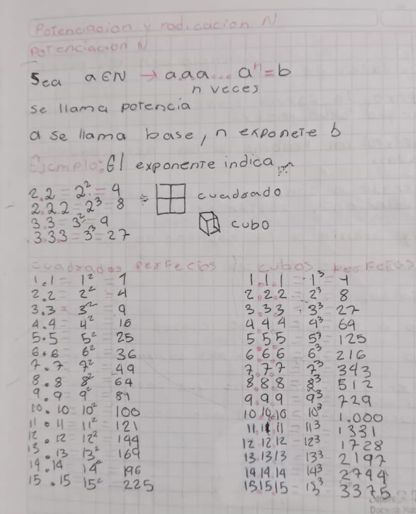 Potenciacion y rodicacion N
Potenciacion N
Sea
a EN aaa... a = b
n veces
Se llama potencia.
a se llama base
n exponete b
/
E
emplo exponente