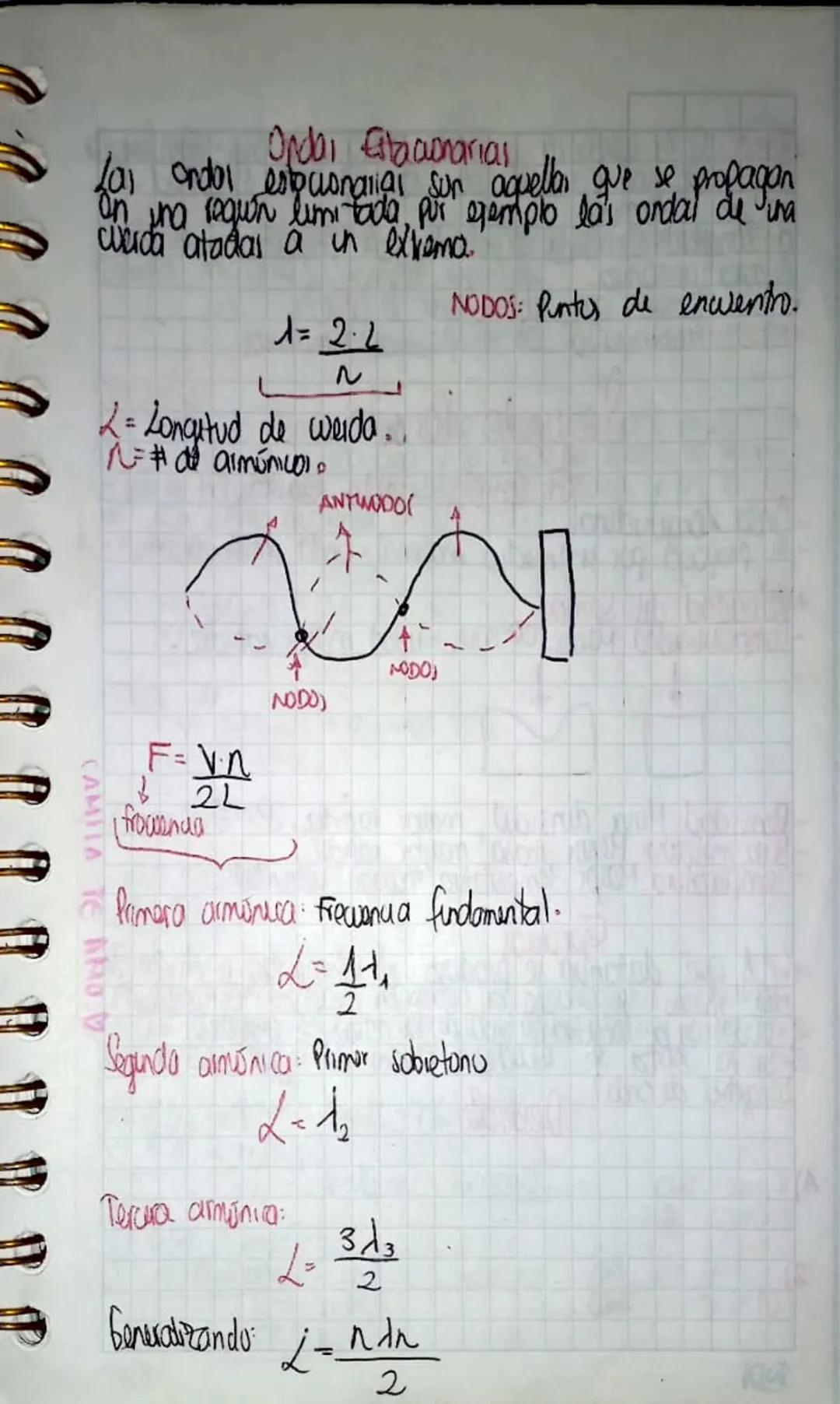 Lai ondor
Ondai Elaconarias
estquonaliai sun aquella, que se propagan
on una ragwn limitada pur ejemplo la's ondal de ina
werda atadas a un 