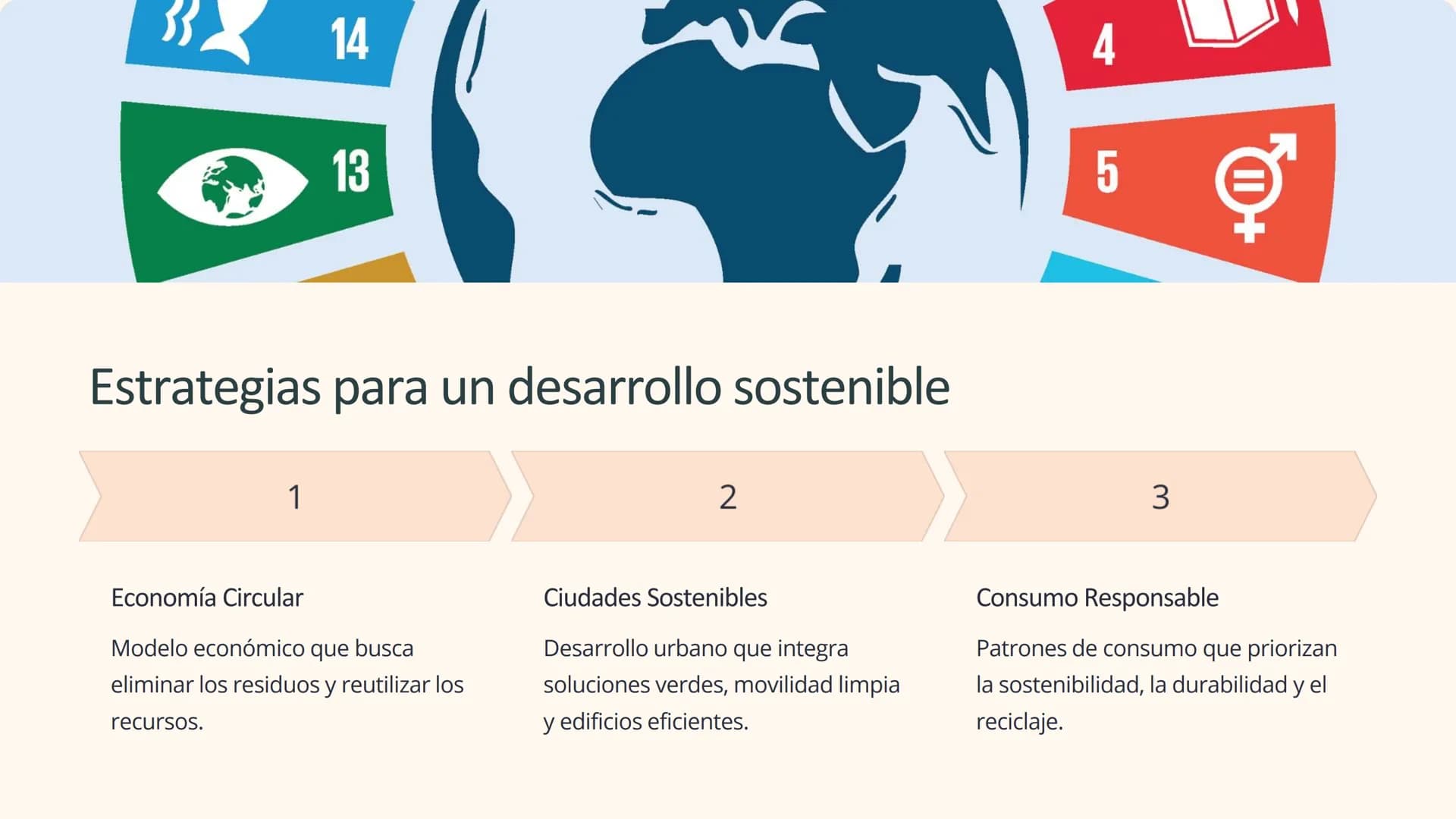 desarrollo sostenible
El desarrollo sostenible se enfoca en satisfacer las necesidades actuales
sin comprometer el futuro. Busca equilibrar 