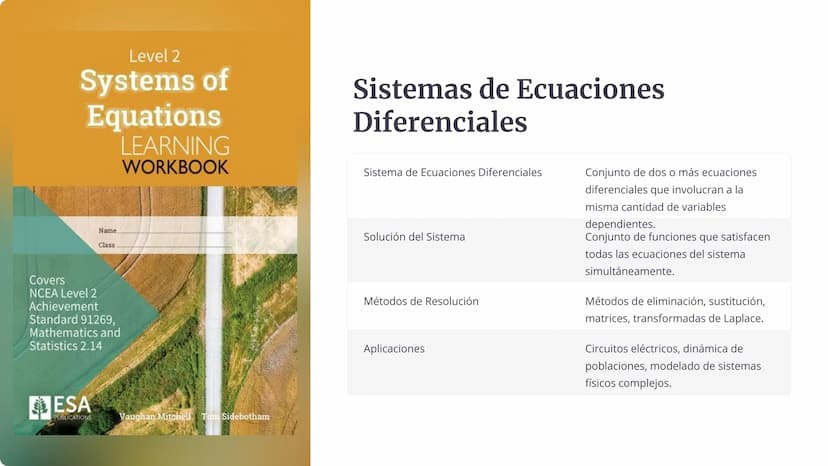 las Ecuaciones
Diferenciales
Las ecuaciones diferenciales son una herramienta
fundamental en matemáticas, física, ingeniería y otras
discipl