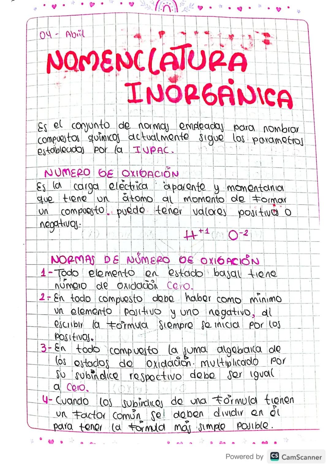 04- Abril

# NOMENCLATURA
## INORGANICA

Es el conjunto de normas empleadaj para nombrar
compuestas quimicos actualmente sigue los parametro