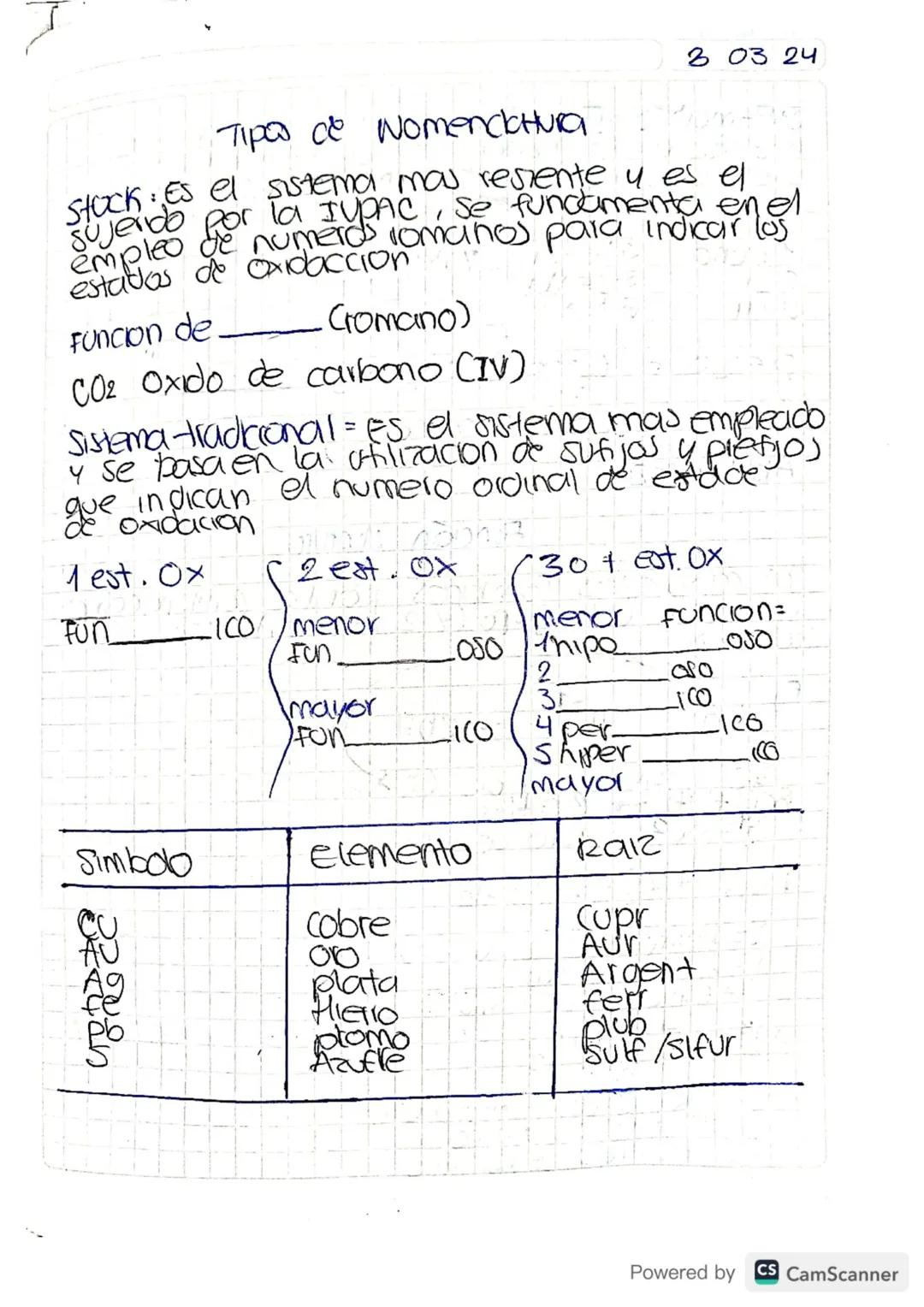 04- Abril

# NOMENCLATURA
## INORGANICA

Es el conjunto de normas empleadaj para nombrar
compuestas quimicos actualmente sigue los parametro