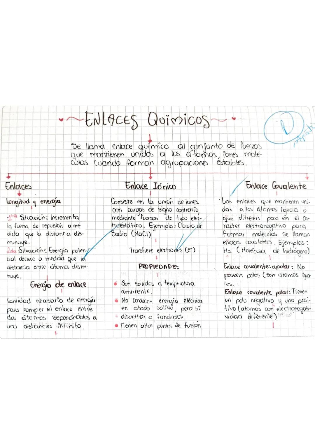 Enlaces
Longitud y energía
•~ENLACES Quimicos
Se llama enlace químico al conjunto de fuerzos
que mantienen unidos a los átomos, iones molé-
