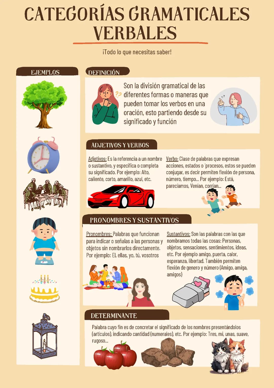 Categorías gramaticales verbales 
