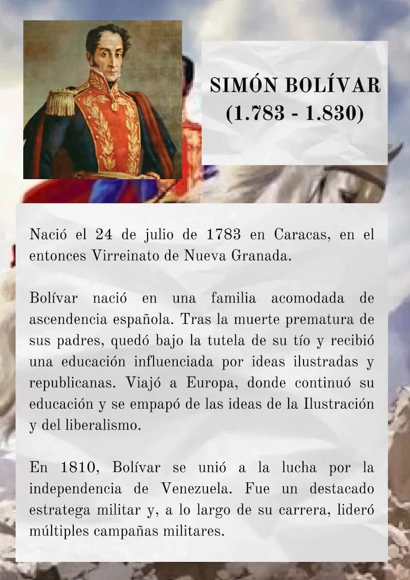 SIMÓN BOLÍVAR
(1.783 1.830)
-
Nació el 24 de julio de 1783 en Caracas, en el
entonces Virreinato de Nueva Granada.
de
Bolívar nació en una f