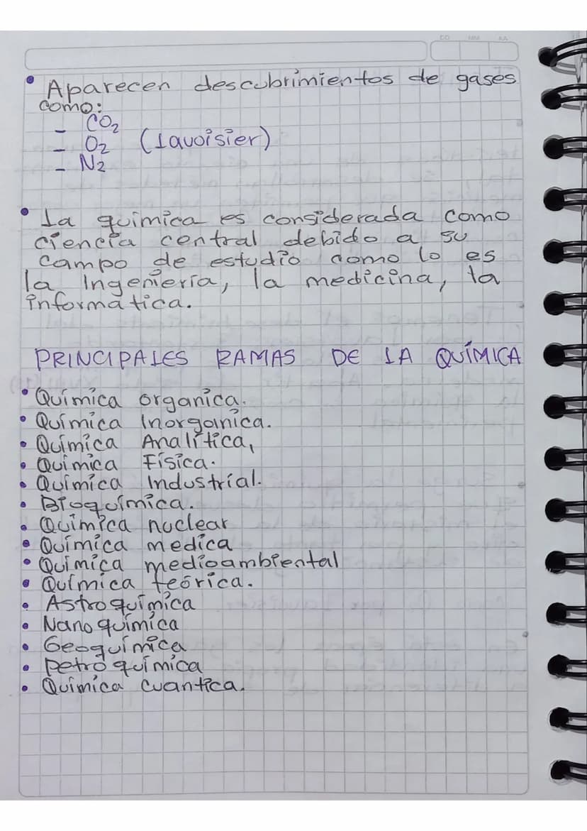 HISTORIA DE LA
QUÍMICA
ANTIGÜEDAD
Aristoteles.
• Democrito.
ALQUIMIA
TIEMPOS
MODERNOS
Quimica
moderna.
Fue go
TRANSICIÓN
Teoria flo
gisto
Co