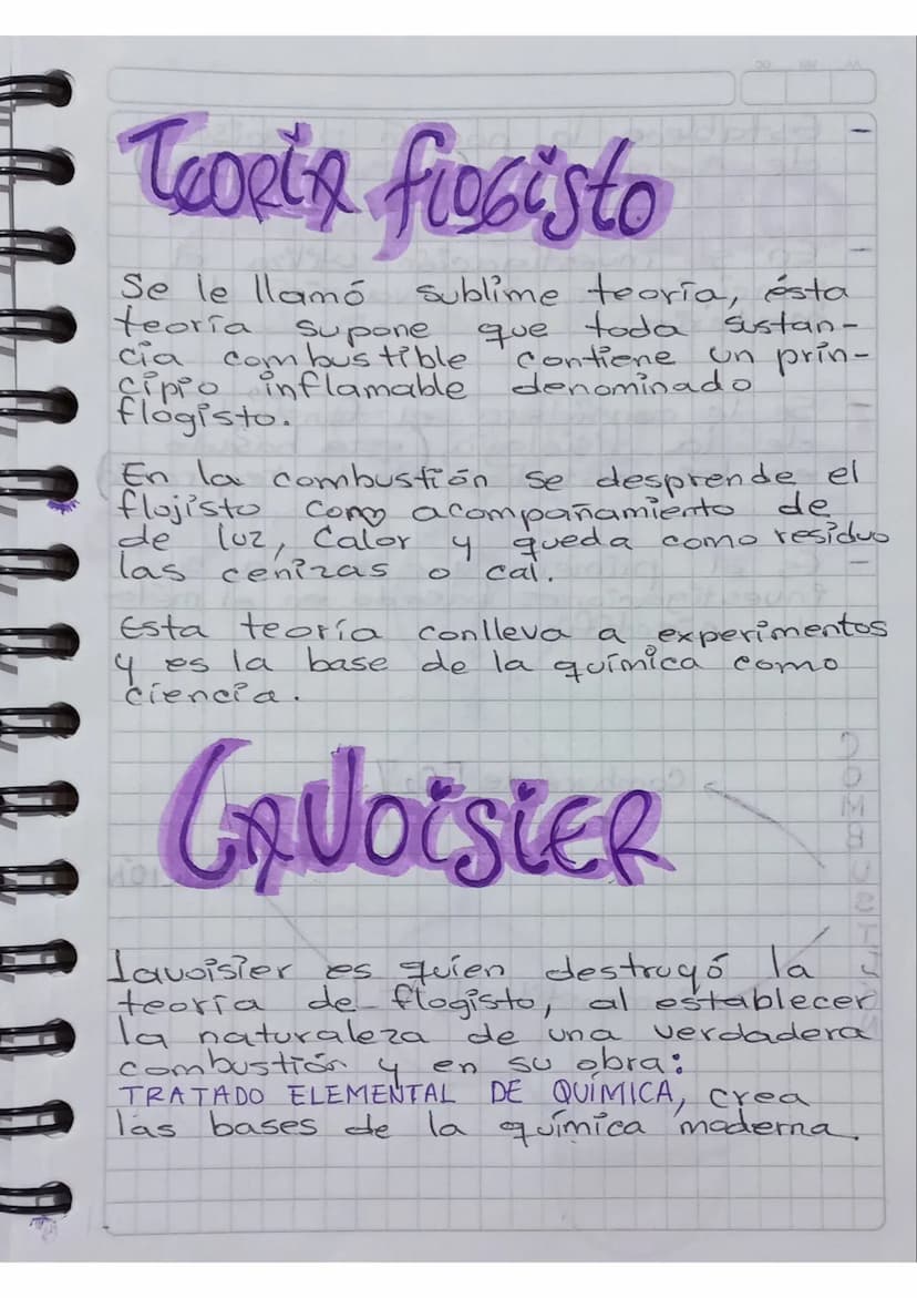HISTORIA DE LA
QUÍMICA
ANTIGÜEDAD
Aristoteles.
• Democrito.
ALQUIMIA
TIEMPOS
MODERNOS
Quimica
moderna.
Fue go
TRANSICIÓN
Teoria flo
gisto
Co