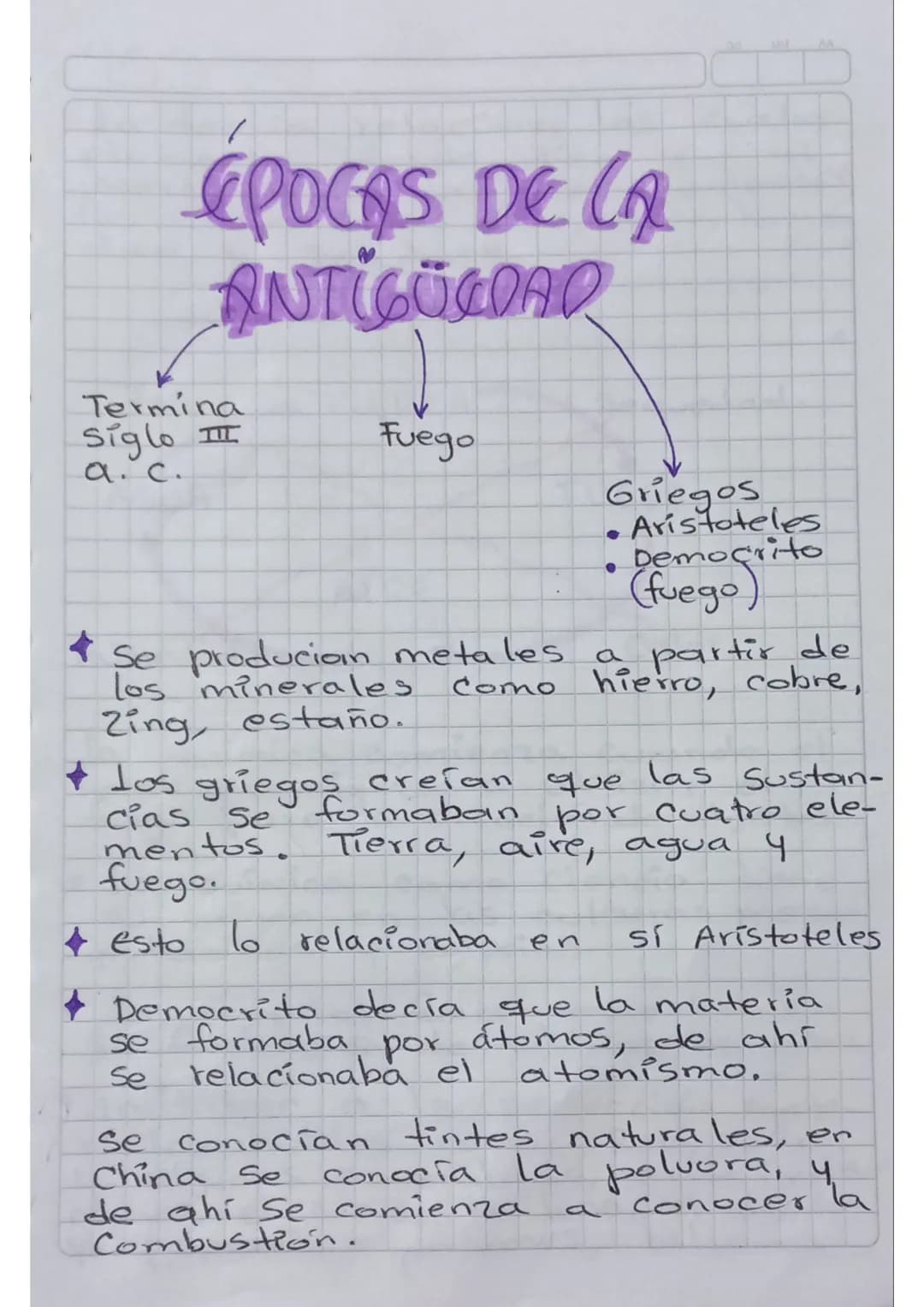 HISTORIA DE LA
QUÍMICA
ANTIGÜEDAD
Aristoteles.
• Democrito.
ALQUIMIA
TIEMPOS
MODERNOS
Quimica
moderna.
Fue go
TRANSICIÓN
Teoria flo
gisto
Co