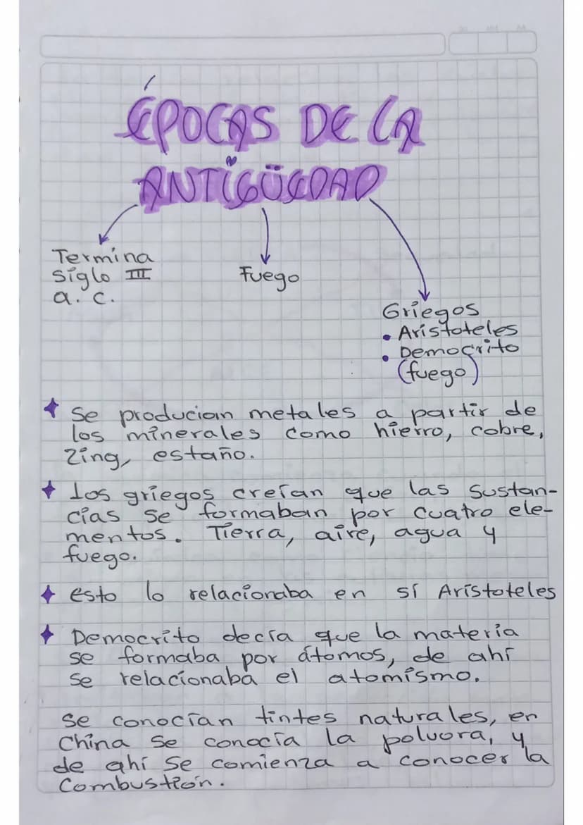 HISTORIA DE LA
QUÍMICA
ANTIGÜEDAD
Aristoteles.
• Democrito.
ALQUIMIA
TIEMPOS
MODERNOS
Quimica
moderna.
Fue go
TRANSICIÓN
Teoria flo
gisto
Co