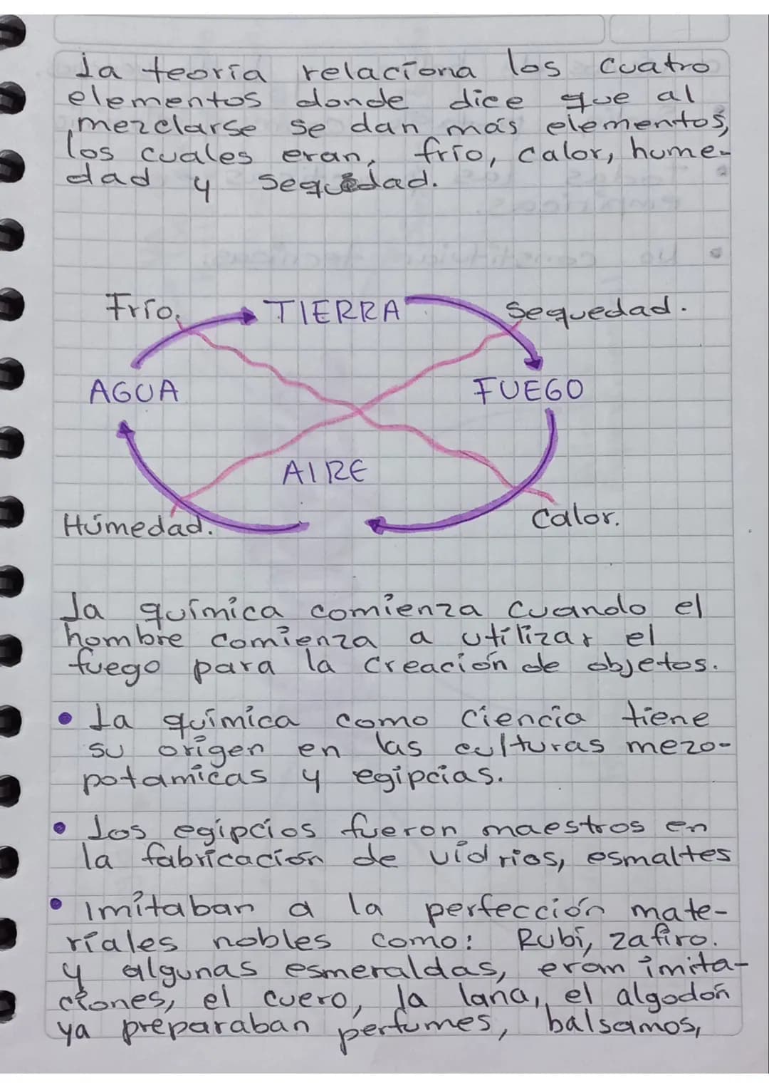 HISTORIA DE LA
QUÍMICA
ANTIGÜEDAD
Aristoteles.
• Democrito.
ALQUIMIA
TIEMPOS
MODERNOS
Quimica
moderna.
Fue go
TRANSICIÓN
Teoria flo
gisto
Co