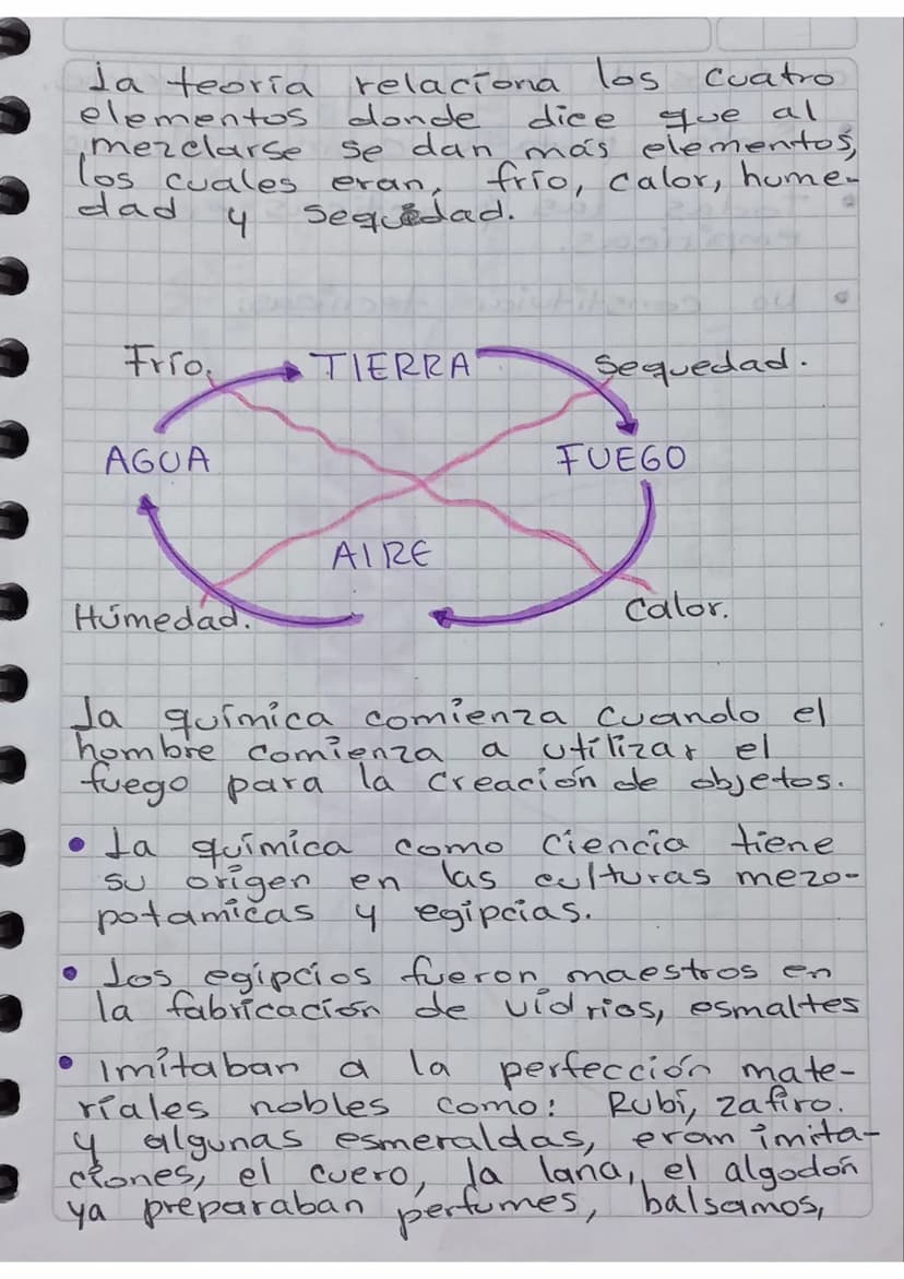 HISTORIA DE LA
QUÍMICA
ANTIGÜEDAD
Aristoteles.
• Democrito.
ALQUIMIA
TIEMPOS
MODERNOS
Quimica
moderna.
Fue go
TRANSICIÓN
Teoria flo
gisto
Co