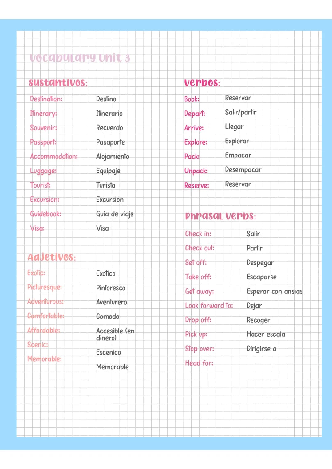 Vocabulario sobre viajes