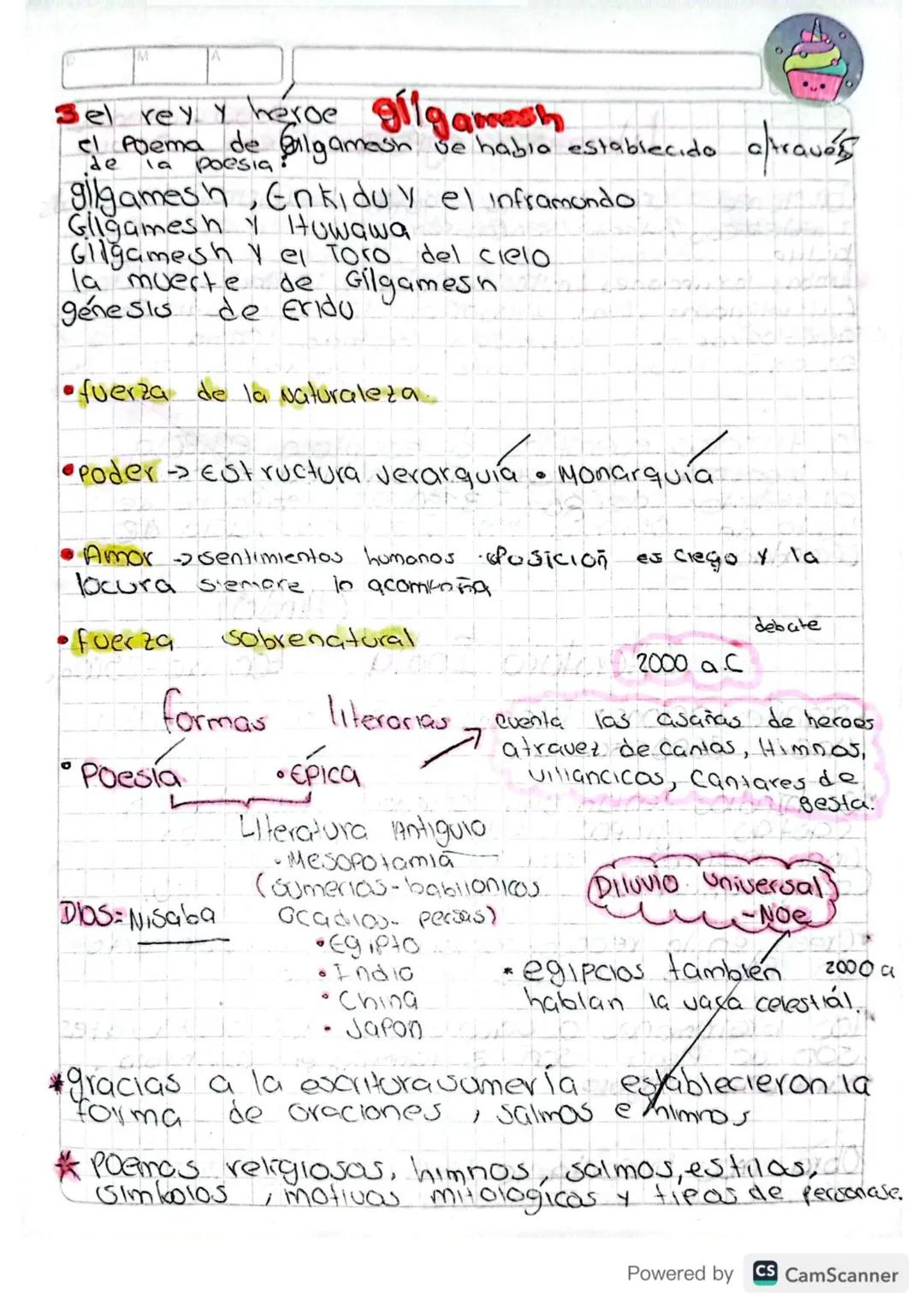 Politeista-artas Dioses.
Literatura antigua
Mesopotamia
culdades nos entre
Scribe
Politeista -
artos DICKE
Lo historia va desde la Prehistor