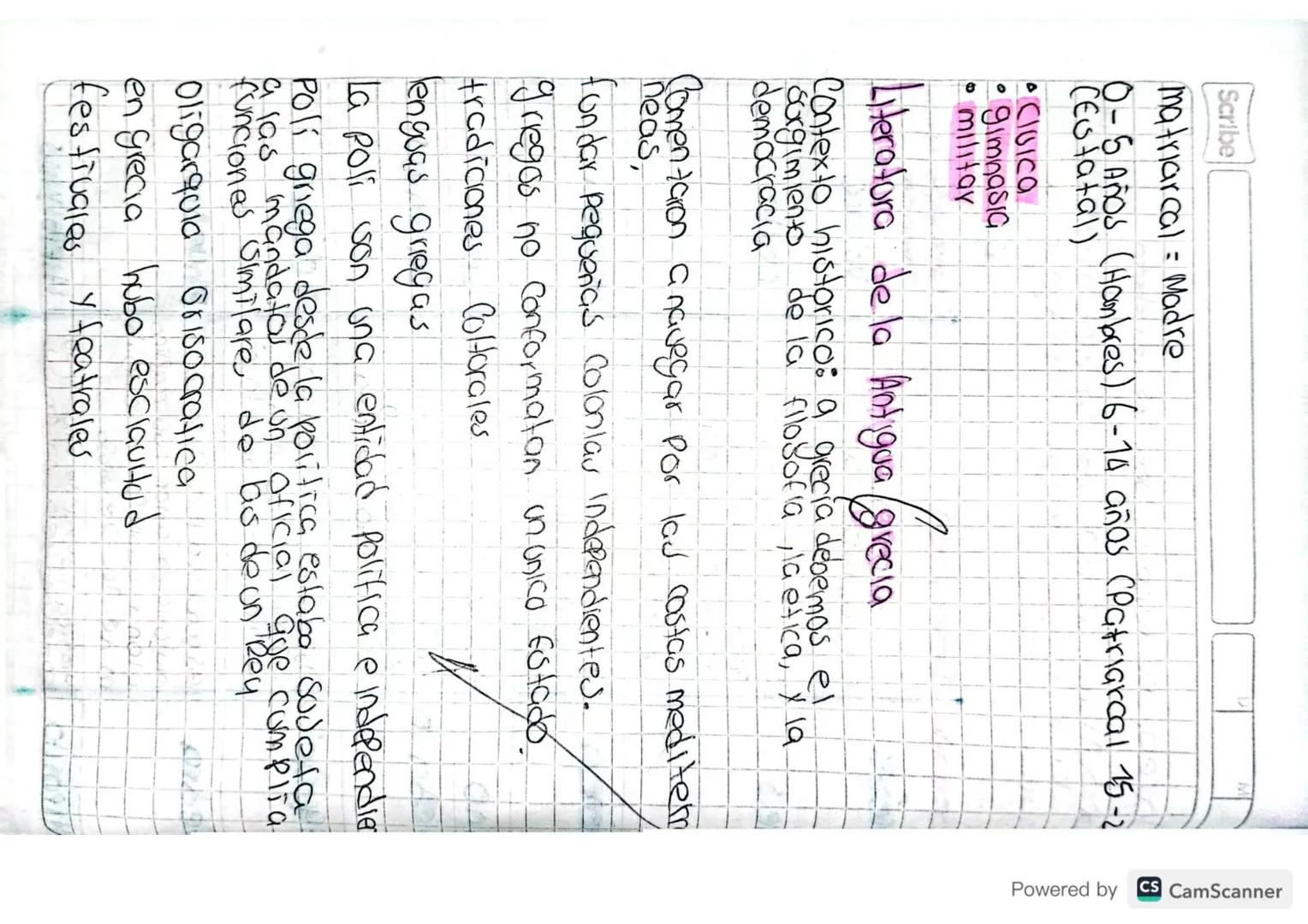 Politeista-artas Dioses.
Literatura antigua
Mesopotamia
culdades nos entre
Scribe
Politeista -
artos DICKE
Lo historia va desde la Prehistor