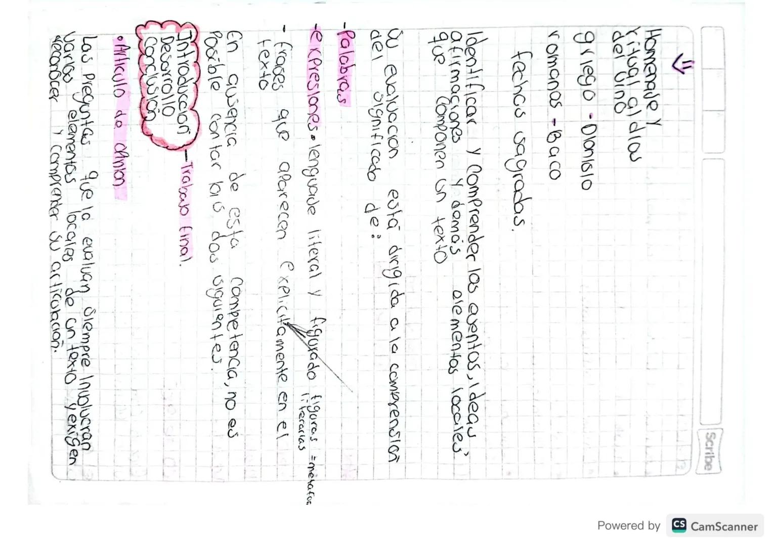 Politeista-artas Dioses.
Literatura antigua
Mesopotamia
culdades nos entre
Scribe
Politeista -
artos DICKE
Lo historia va desde la Prehistor