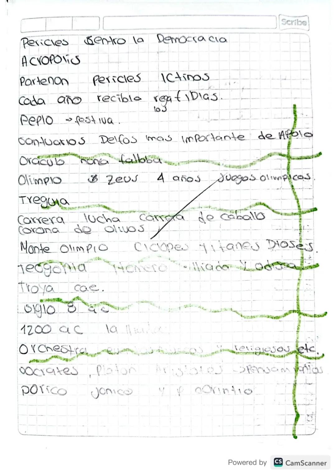 Politeista-artas Dioses.
Literatura antigua
Mesopotamia
culdades nos entre
Scribe
Politeista -
artos DICKE
Lo historia va desde la Prehistor