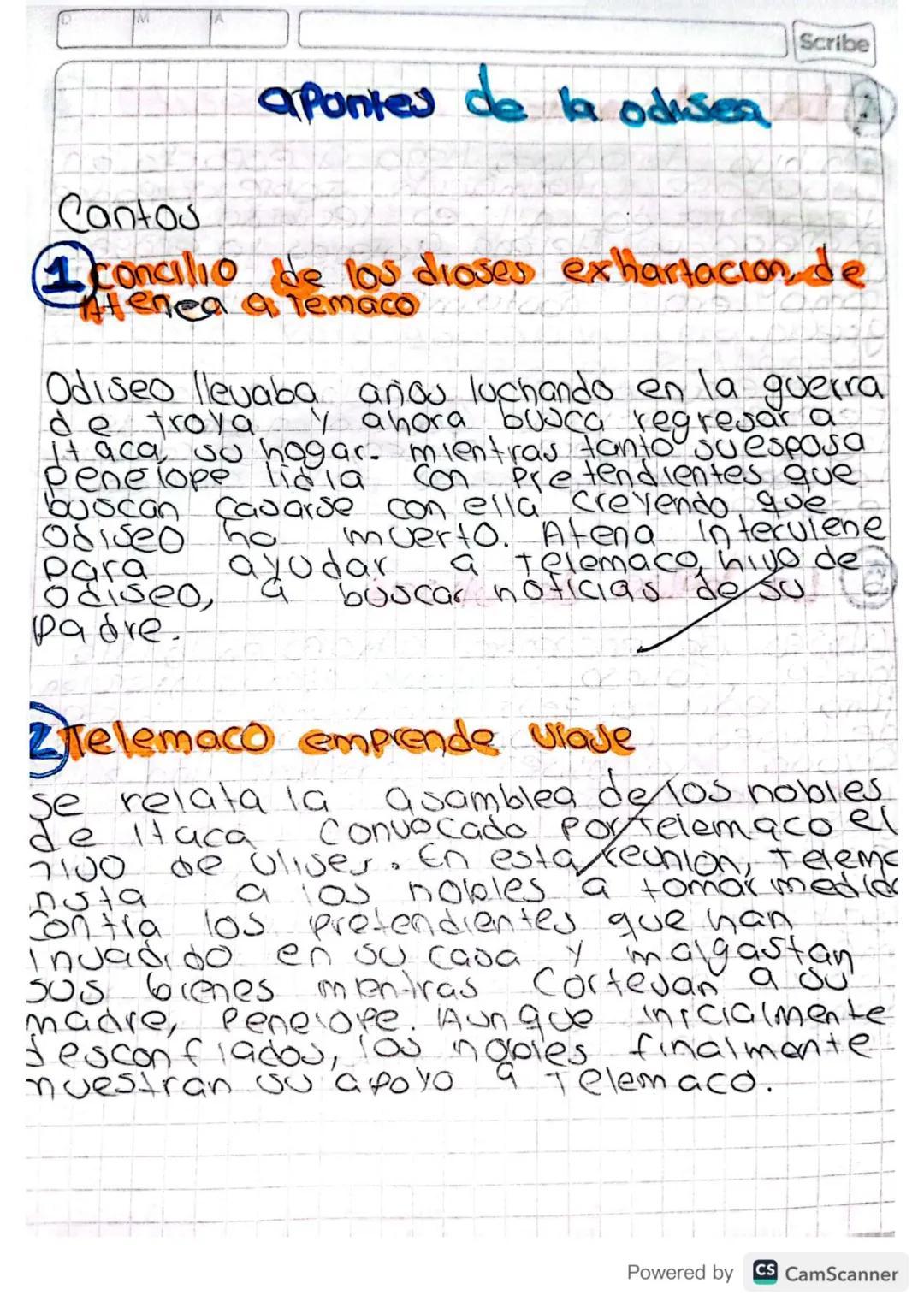 Politeista-artas Dioses.
Literatura antigua
Mesopotamia
culdades nos entre
Scribe
Politeista -
artos DICKE
Lo historia va desde la Prehistor
