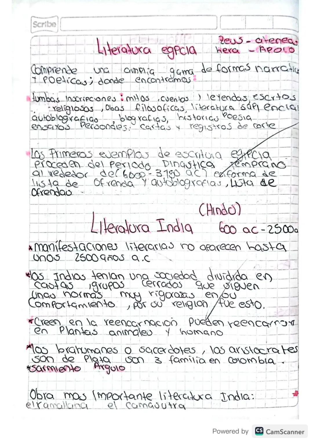 Politeista-artas Dioses.
Literatura antigua
Mesopotamia
culdades nos entre
Scribe
Politeista -
artos DICKE
Lo historia va desde la Prehistor
