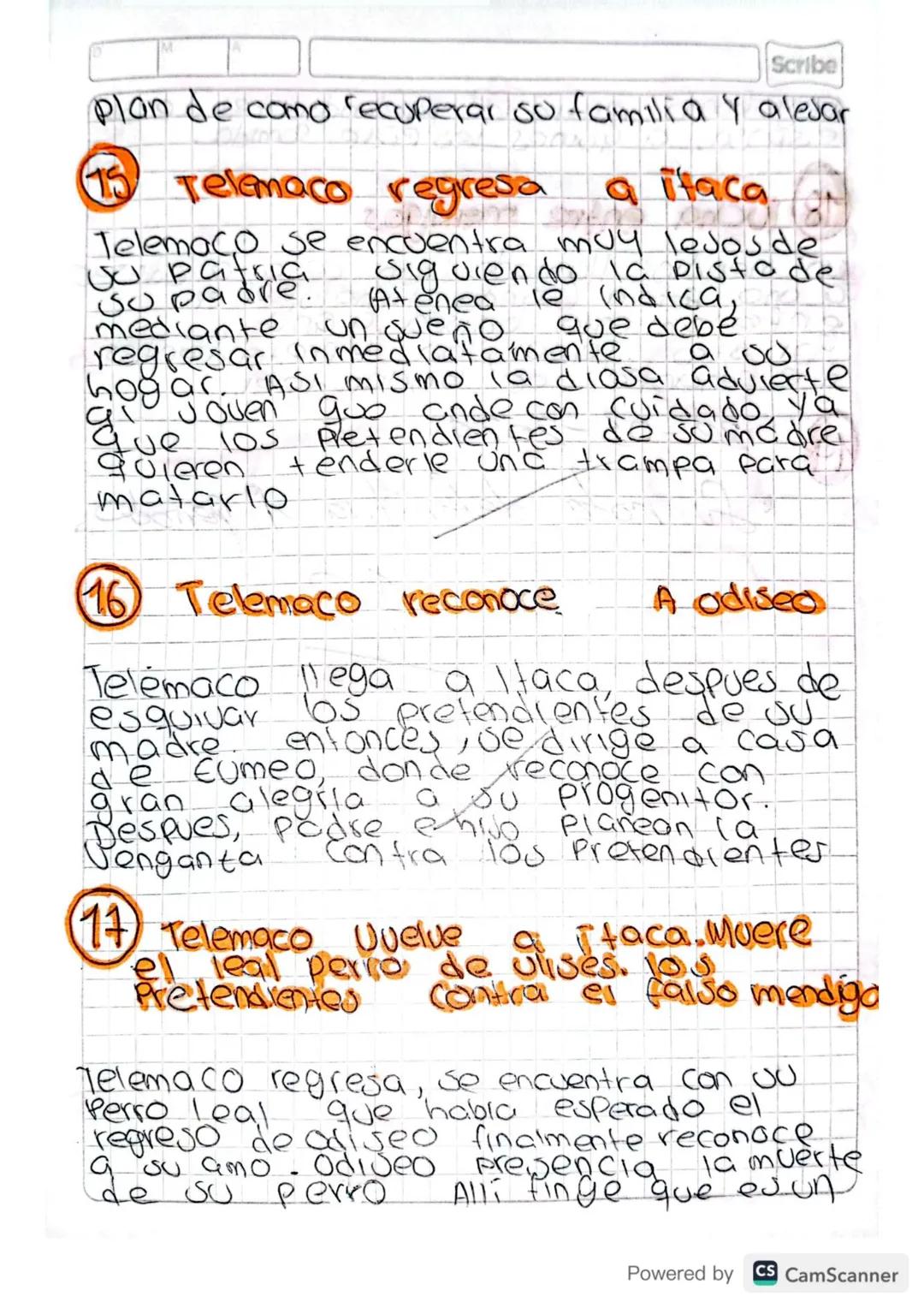 Politeista-artas Dioses.
Literatura antigua
Mesopotamia
culdades nos entre
Scribe
Politeista -
artos DICKE
Lo historia va desde la Prehistor