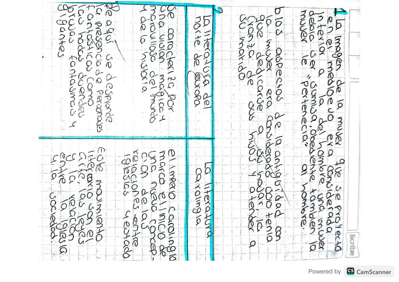 Politeista-artas Dioses.
Literatura antigua
Mesopotamia
culdades nos entre
Scribe
Politeista -
artos DICKE
Lo historia va desde la Prehistor