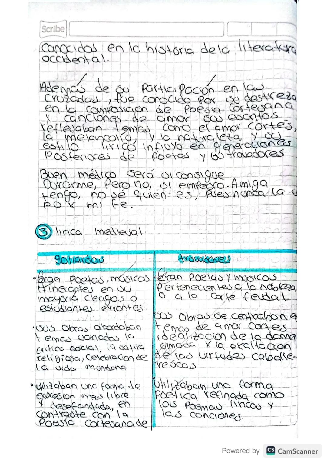 Politeista-artas Dioses.
Literatura antigua
Mesopotamia
culdades nos entre
Scribe
Politeista -
artos DICKE
Lo historia va desde la Prehistor