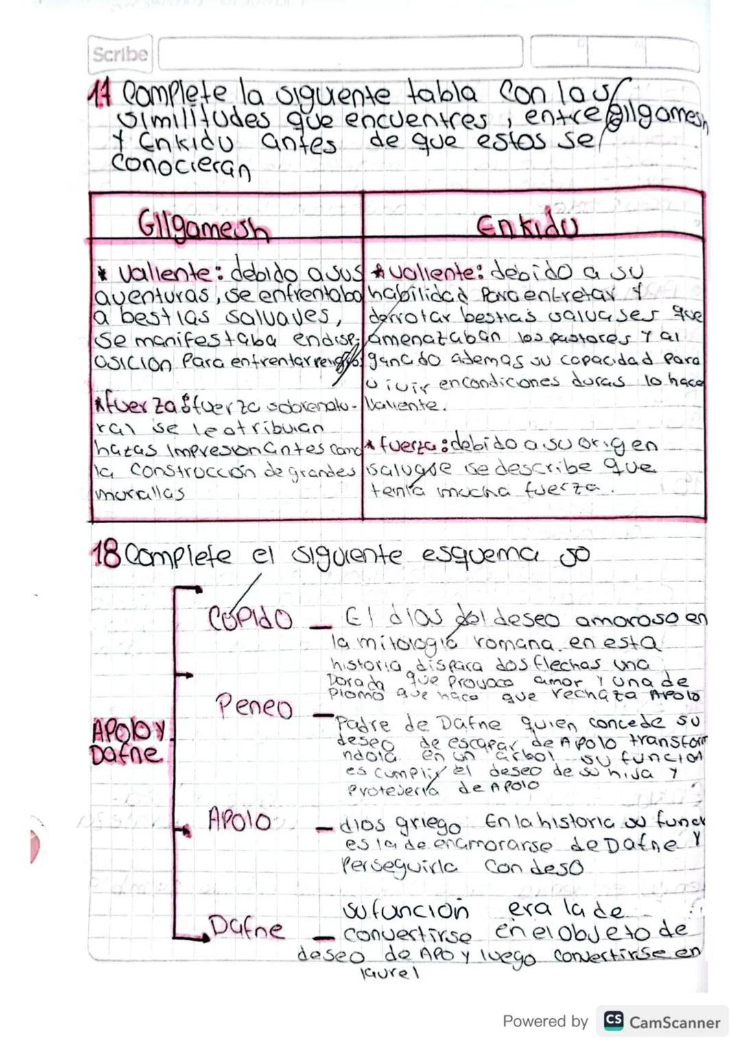 Politeista-artas Dioses.
Literatura antigua
Mesopotamia
culdades nos entre
Scribe
Politeista -
artos DICKE
Lo historia va desde la Prehistor