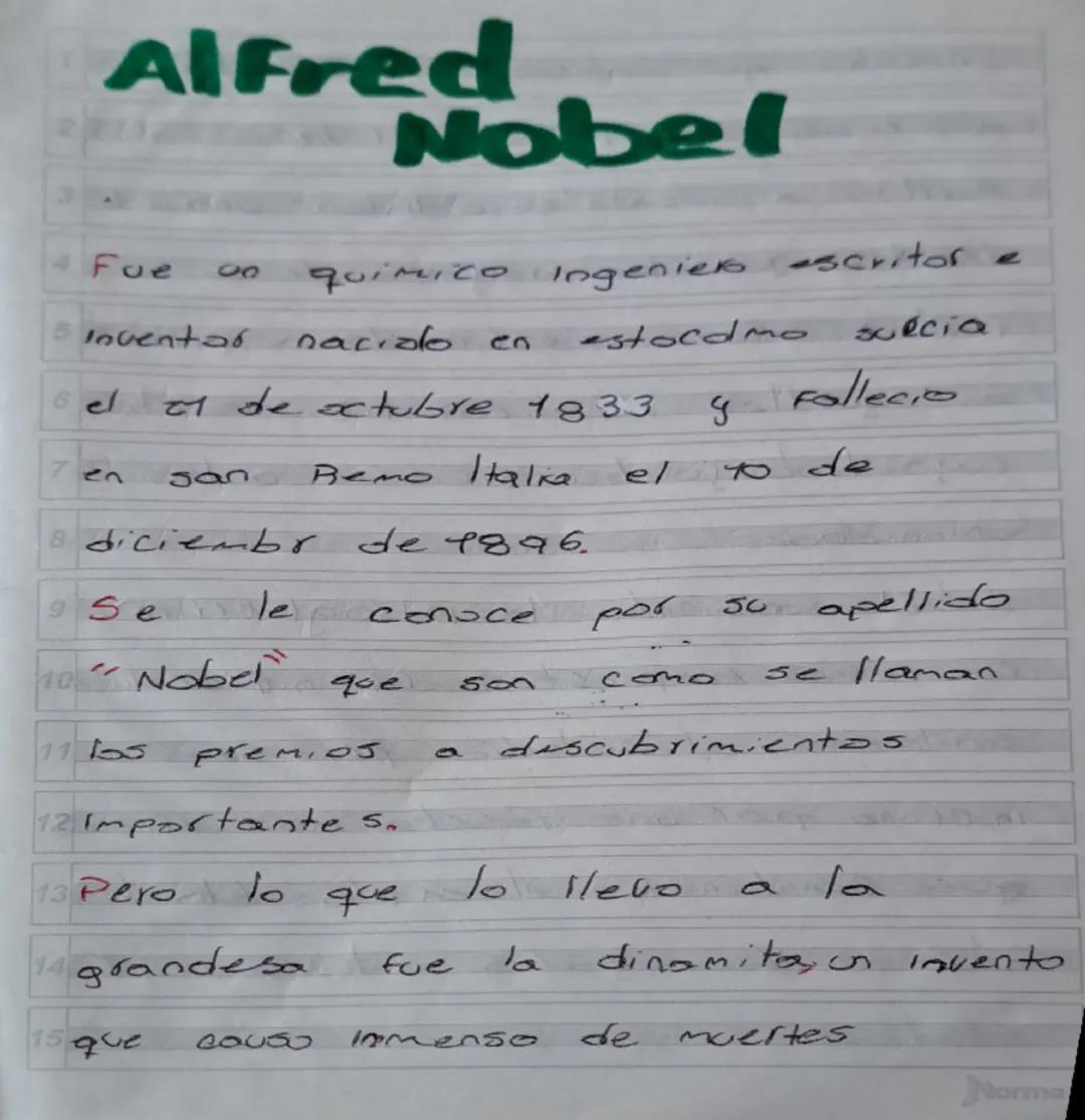 Alfred
Nobel
Fue un quimico Ingeniero escritor e
inventor naciolo en estocdmo sulcia
el 01 de octubre 1833 y Fallecio
en san Remo Italia el 