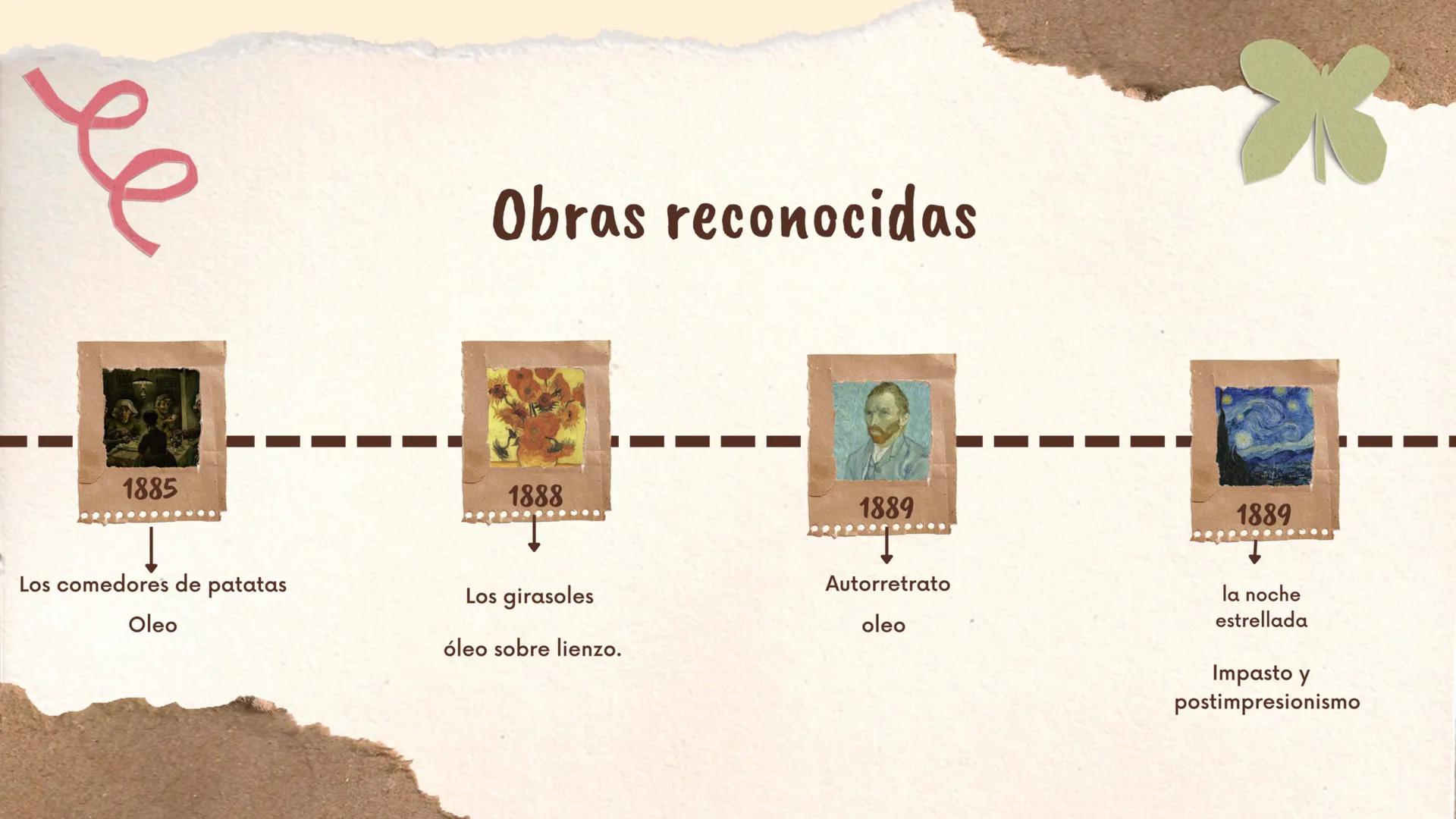# ¿Qué marcó Van Gogh?

1	El fue uno de los mayores influenciadores
del S.XX

2	Influyó en el fauvismo y expresionismo
abstracto.

3	La inte