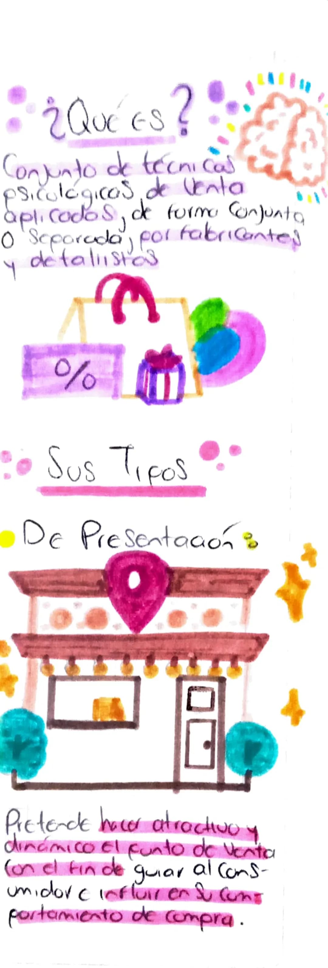 Eli
MERCHANDISING ¿QUÉ ES?
Conjunto de técnicas
psicológicas de Venta
aplicados, de forma Conjunta
0 Seporada for fabricantes
detallistas
Y
