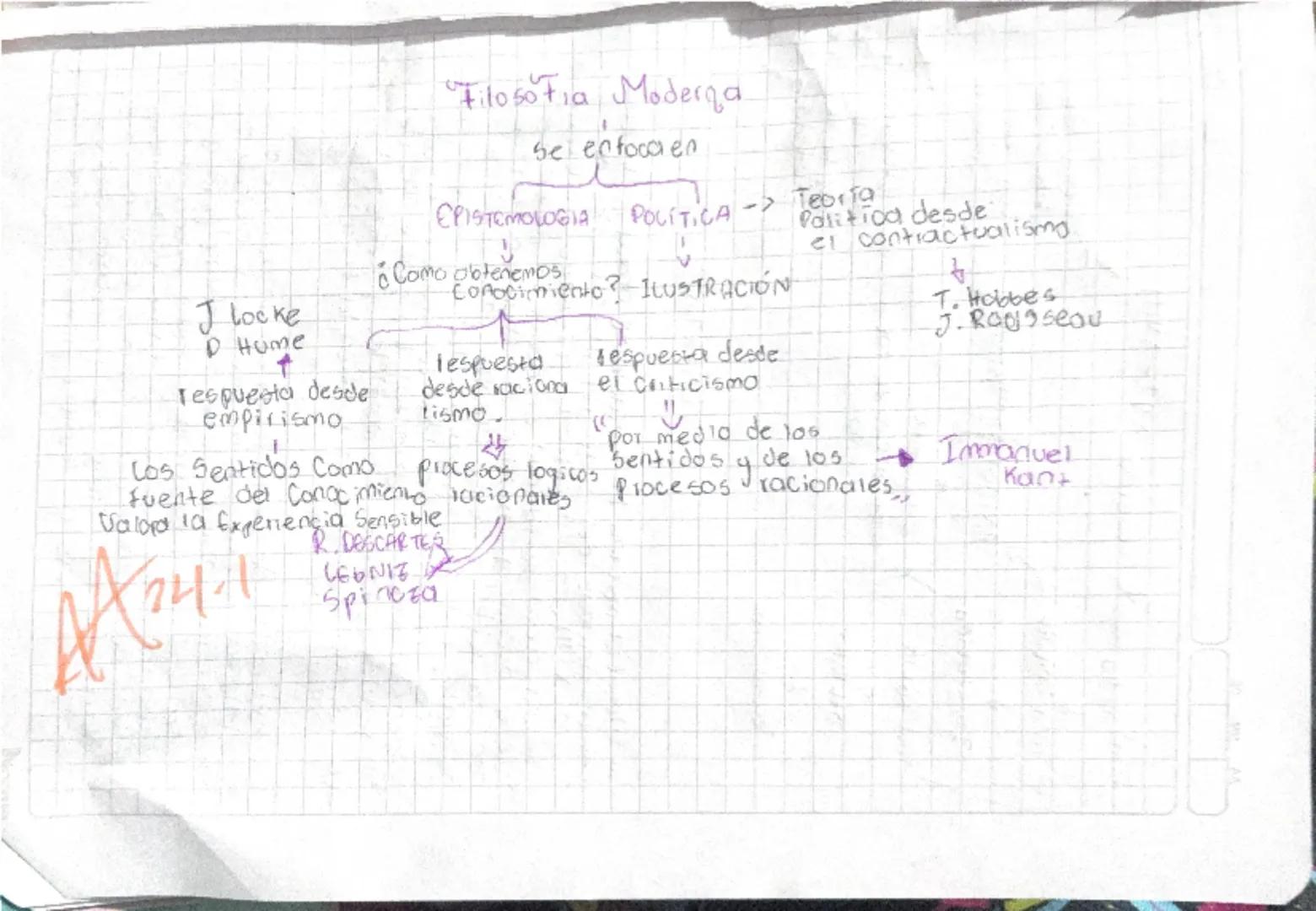 # Filosofia Moderna

Se enfoca en

- EPISTEMOLOGIA
- POLITICA -> Teoria politica desde el contractualismo

¿Como obtenemos Conocimiento? - I