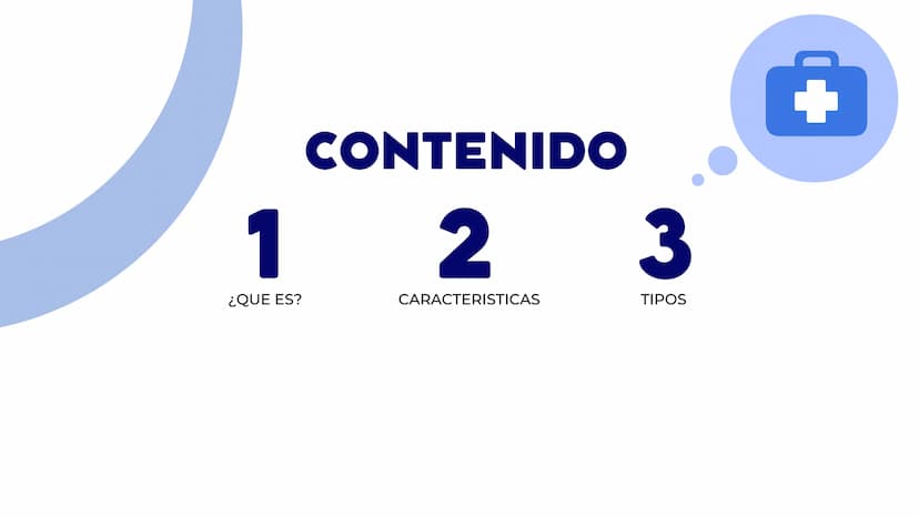 BOTIQUÍN ✪ +
PRIMEROS AUXILIOS 1
CONTENIDO
2
3
¿QUE ES?
CARACTERISTICAS
TIPOS ¿QUE ES?
EL BOTIQUÍN DE PRIMEROS AUXILIOS
es un conjunto de el