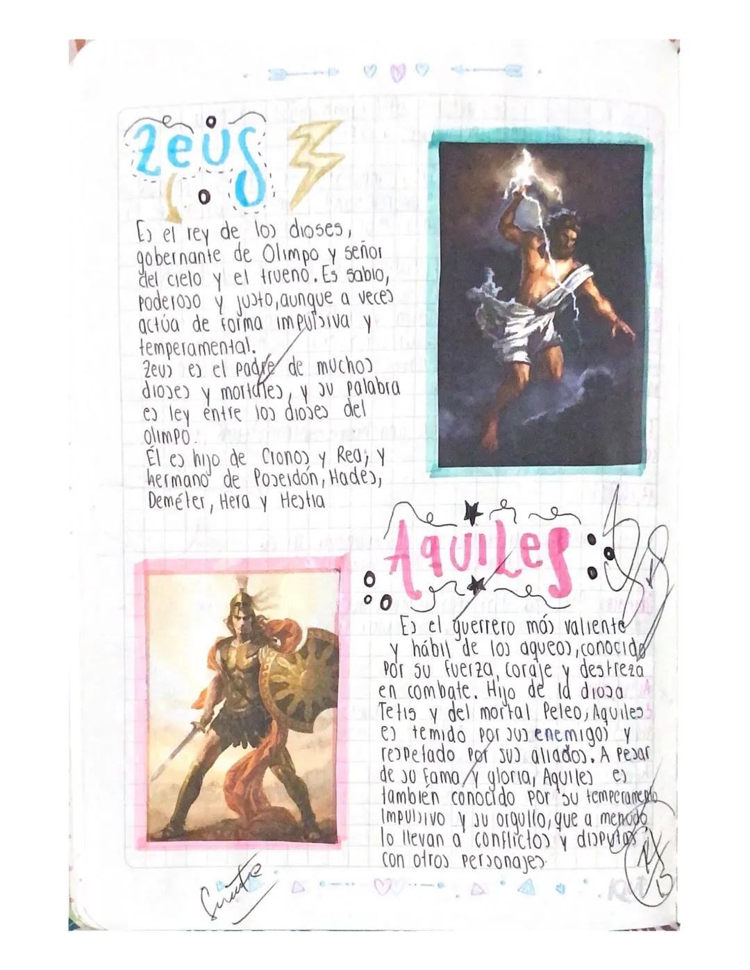 τους 3
0
♡
Es el rey de los dioses,
gobernante de Olimpo y señor
del cielo y el trueno. Es sabio,
Poderoso y justo, aunque a veces
actúa de 