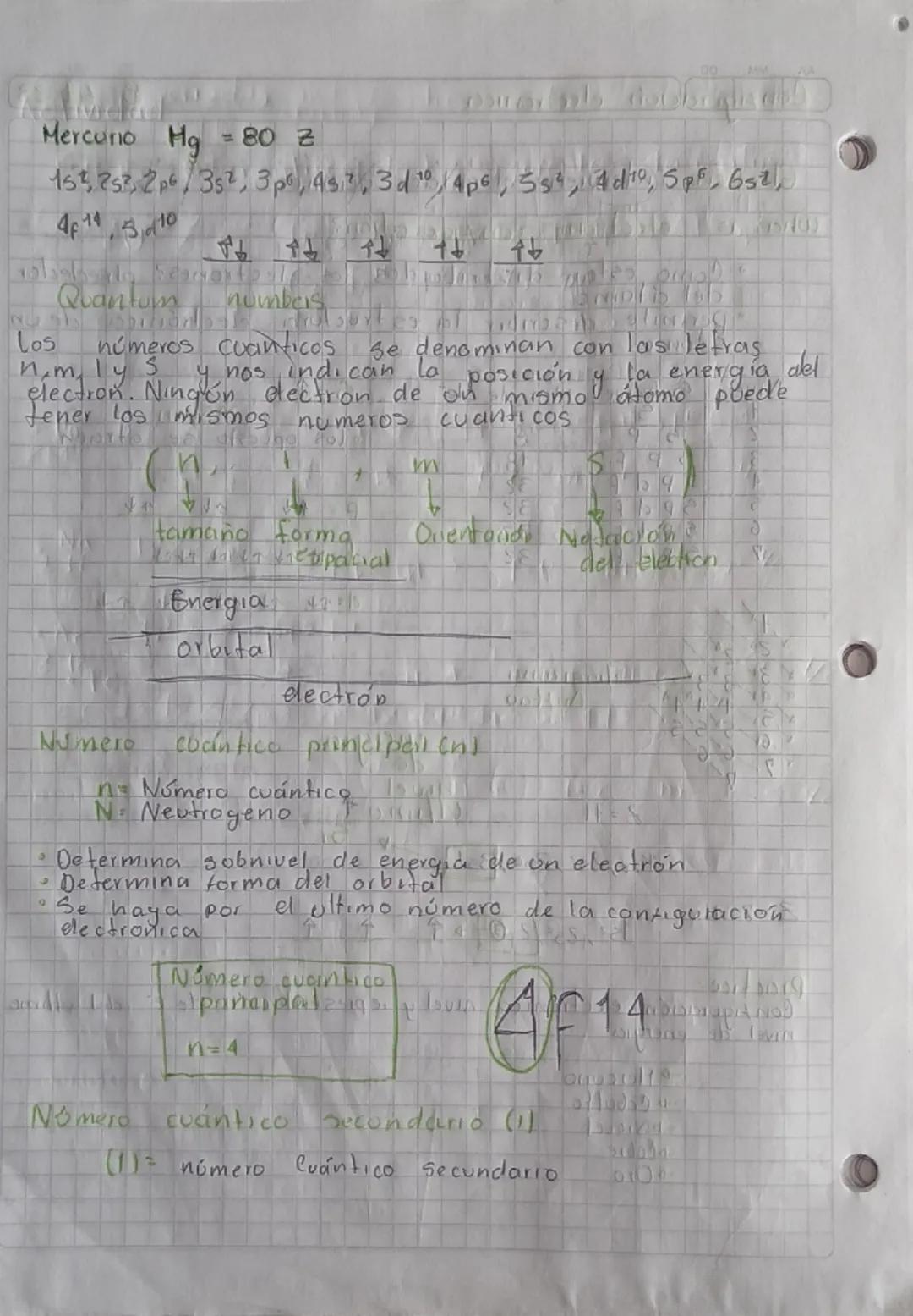 # Configuración electronica

Election Interviene el enlace quimico

What is electronic configuration?

- Como estan distribuidos los electro